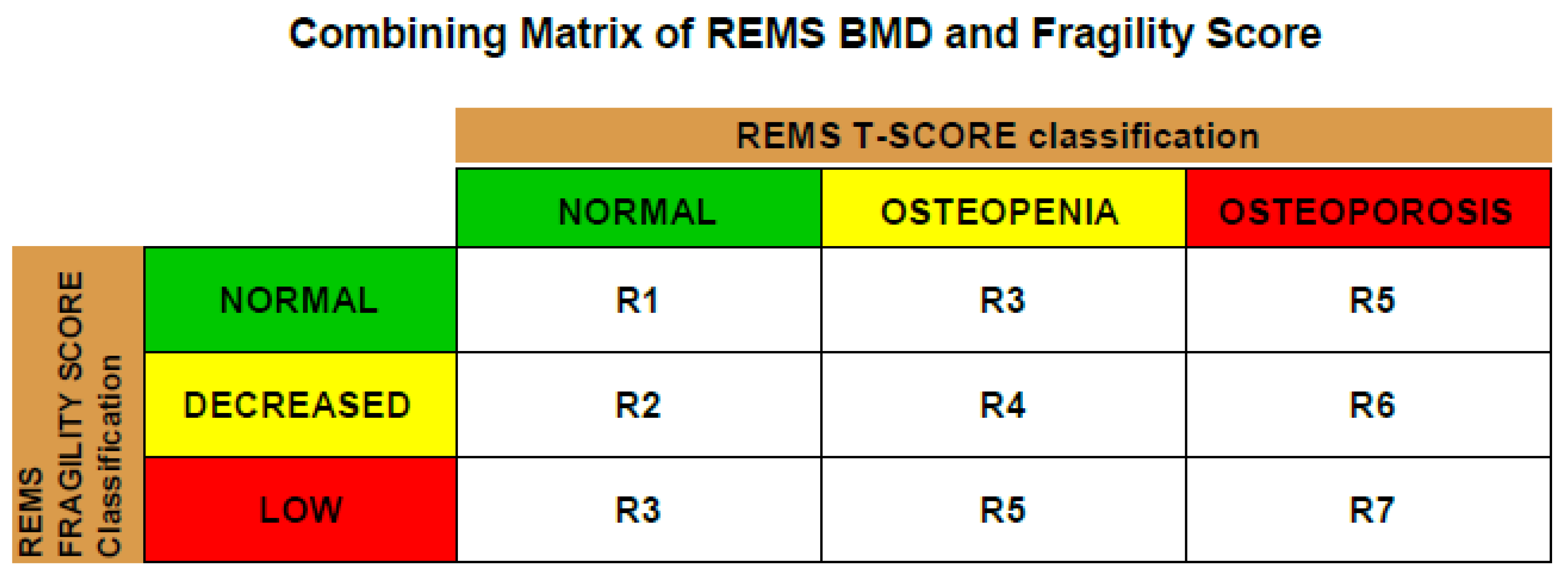 Diagnostics 13 03224 g004