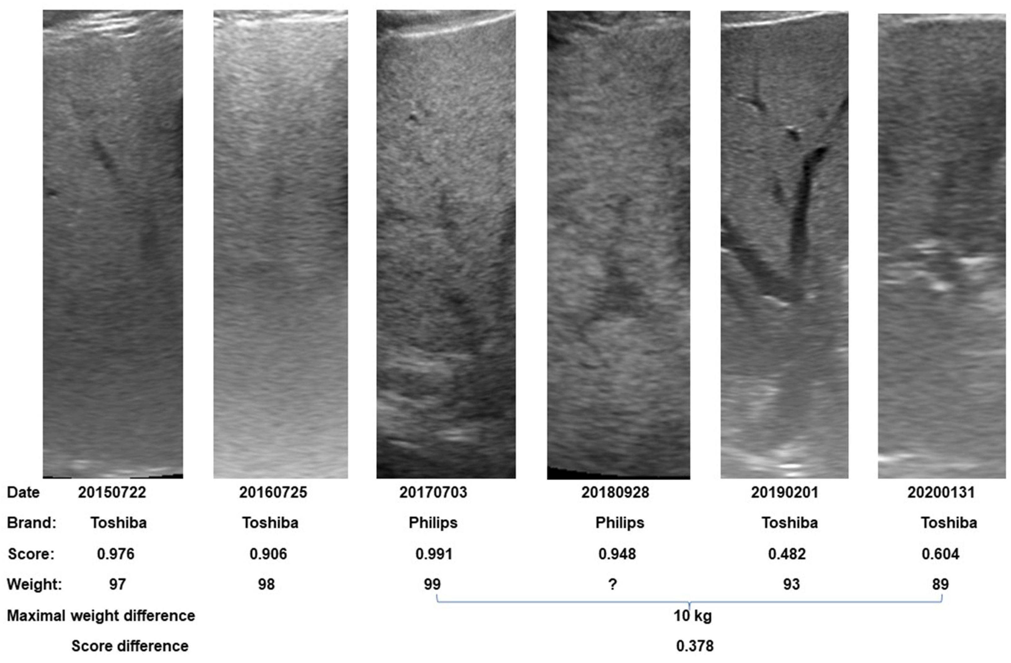 Diagnostics 13 03225 g003