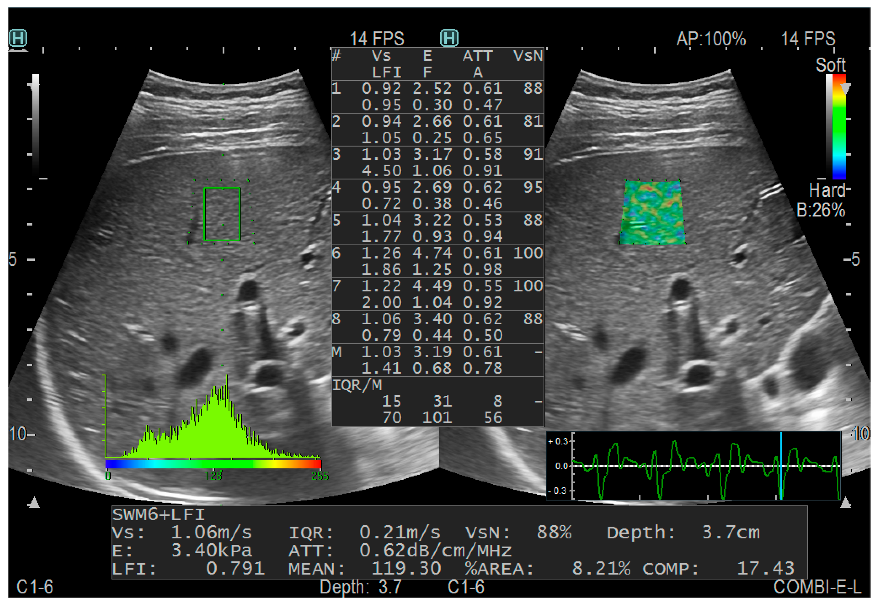 Diagnostics 13 03229 g002
