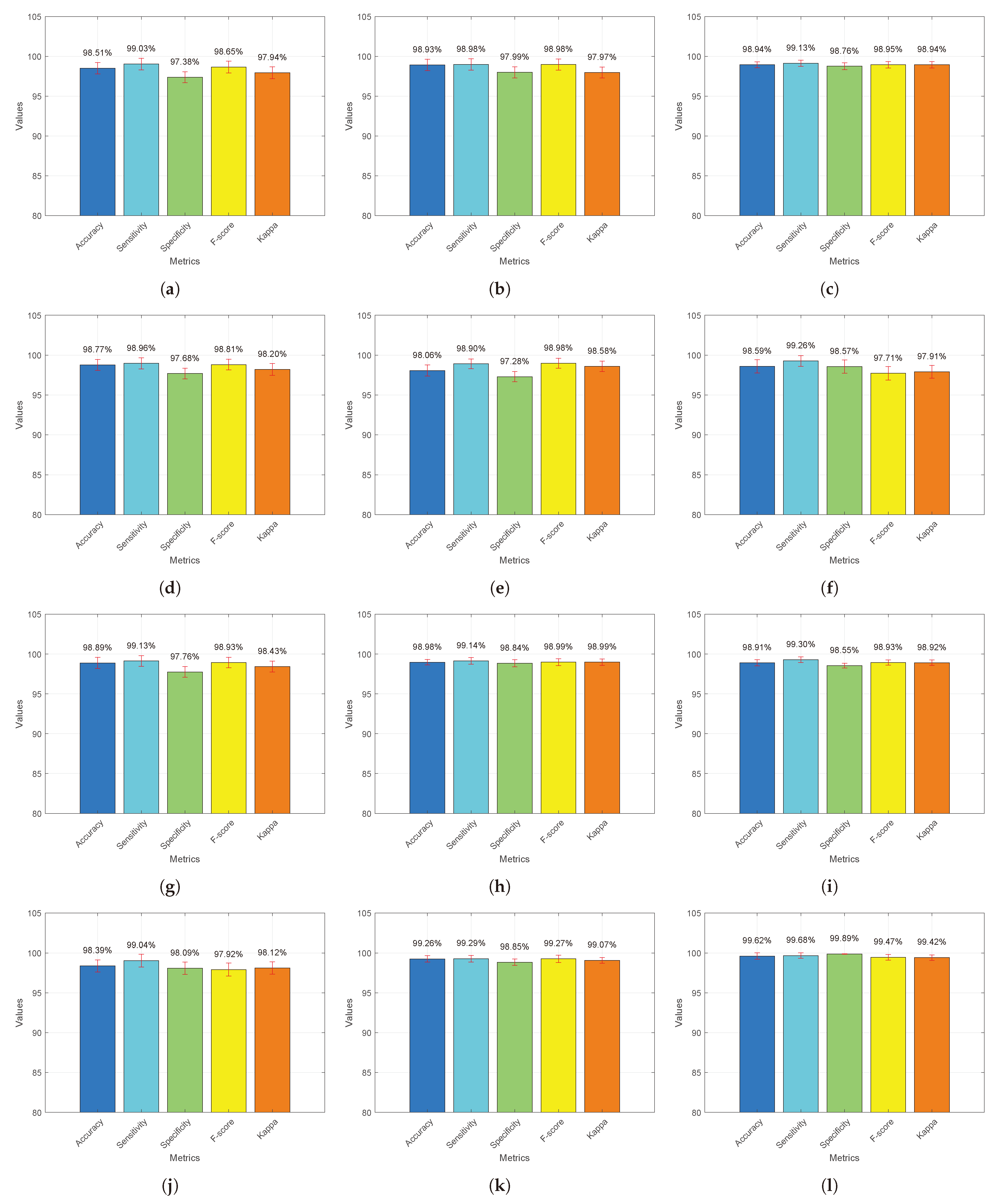 Diagnostics 13 03234 g006