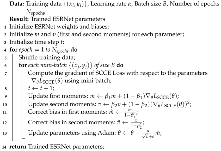 Diagnostics 13 03234 i002