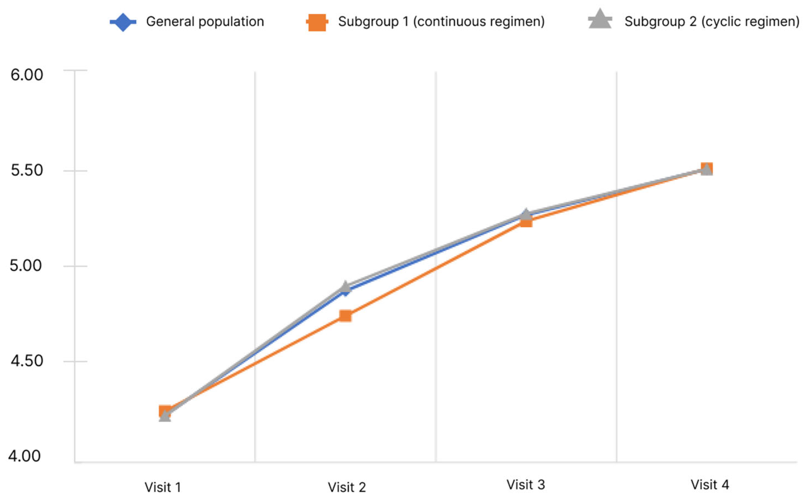 Diagnostics 13 03239 g002