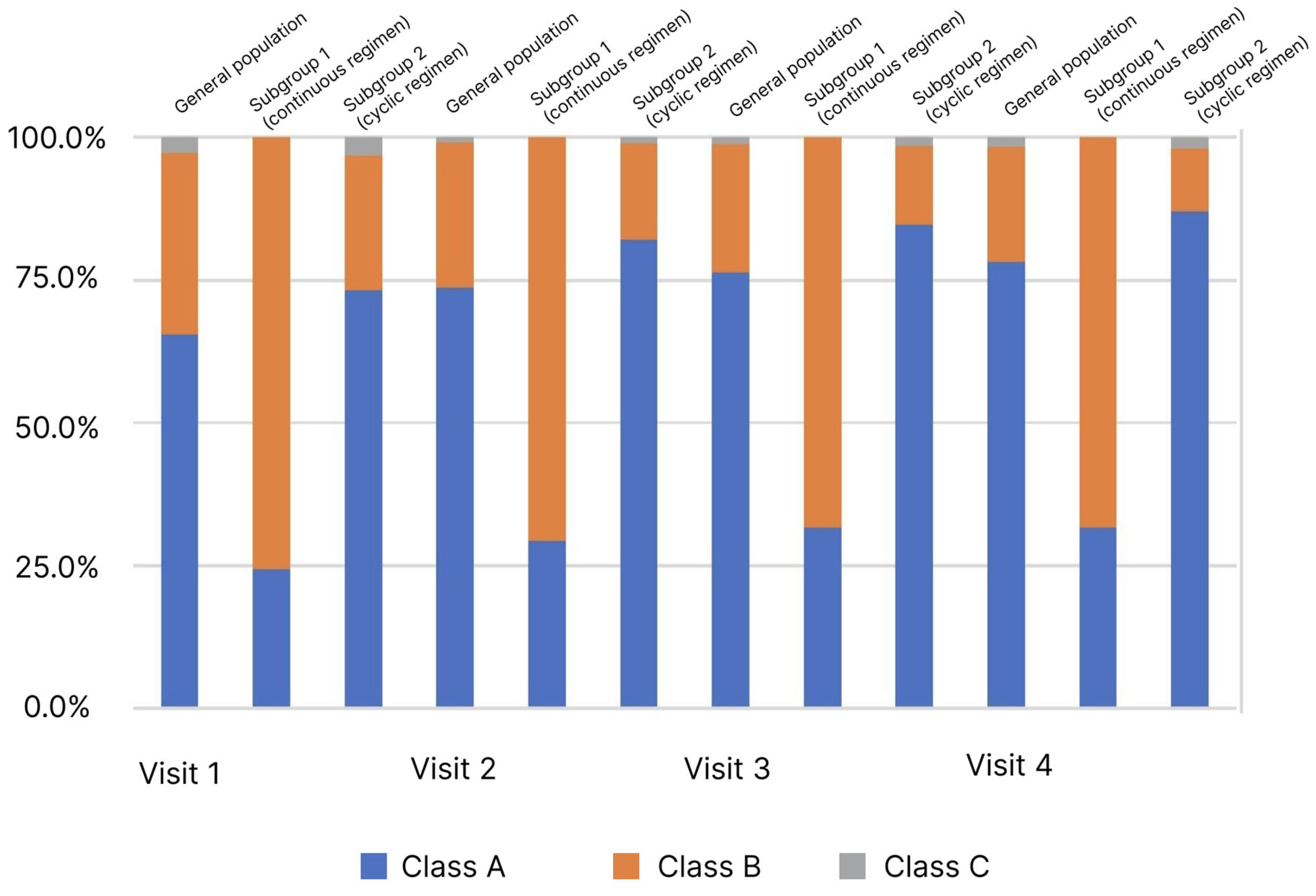 Diagnostics 13 03239 g003
