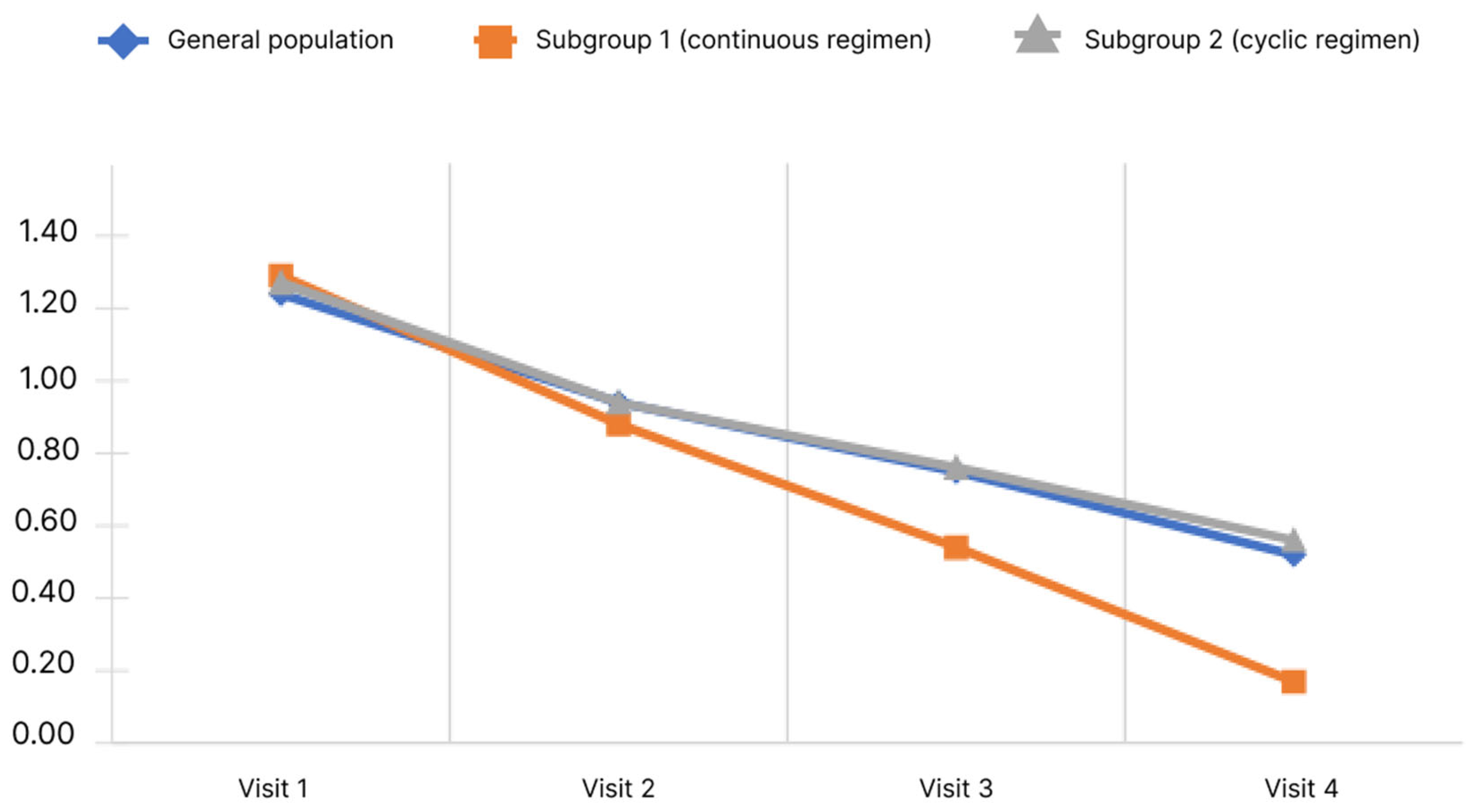 Diagnostics 13 03239 g007
