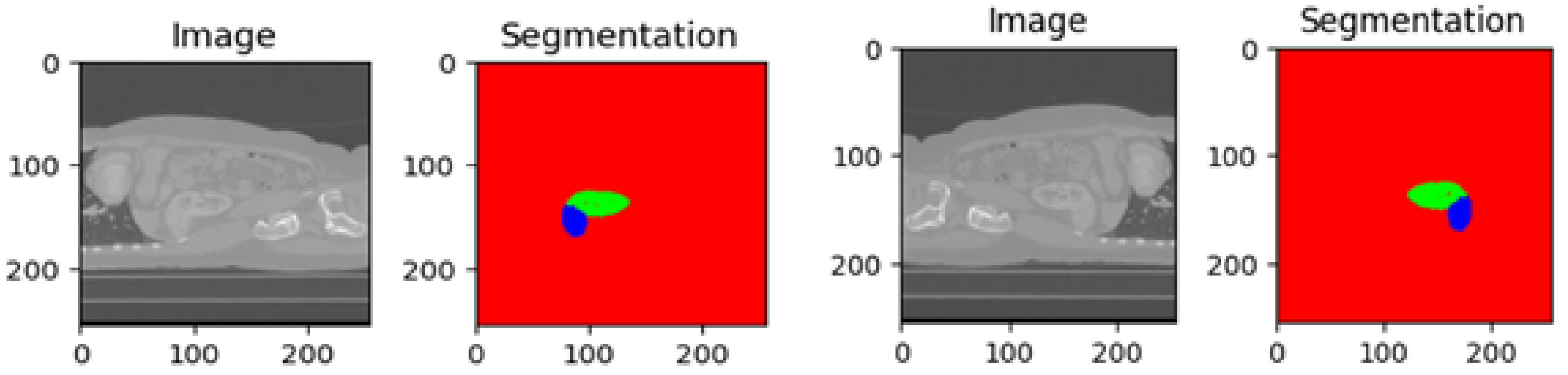 Diagnostics 13 03244 g002