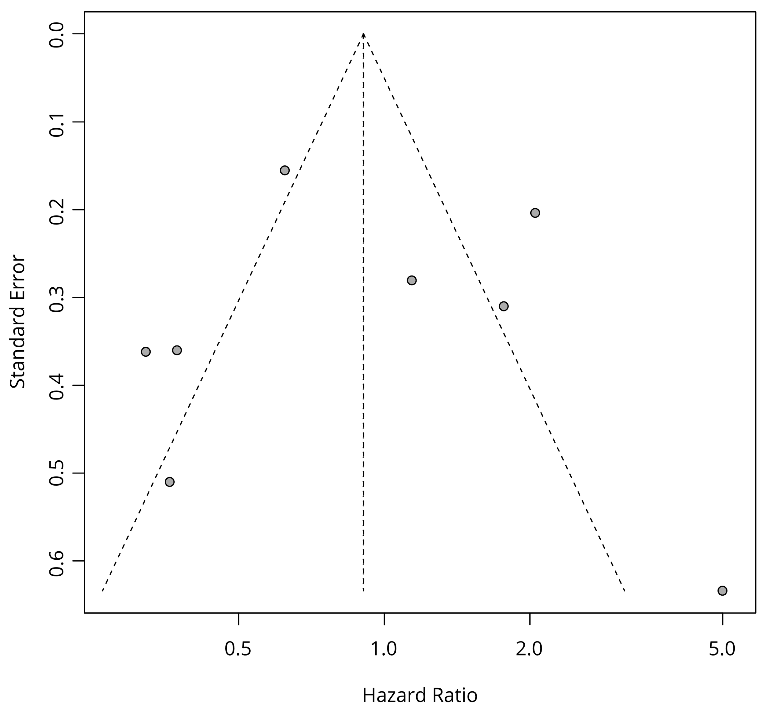 Diagnostics 13 03258 g003