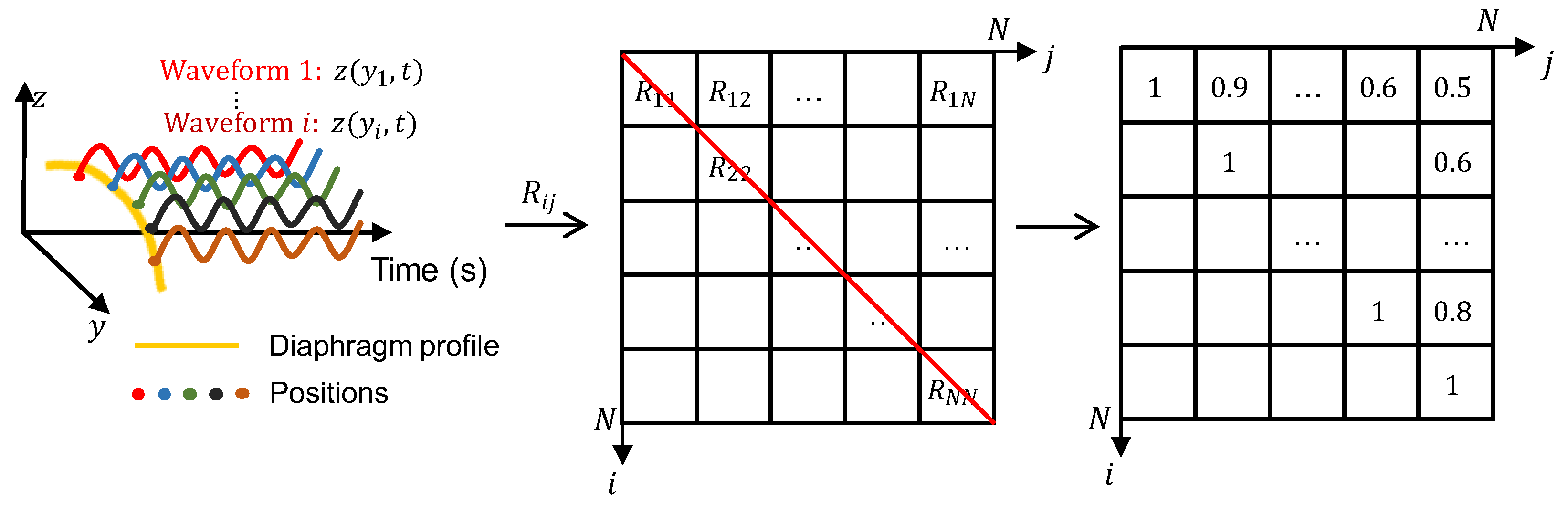 Diagnostics 13 03261 g004