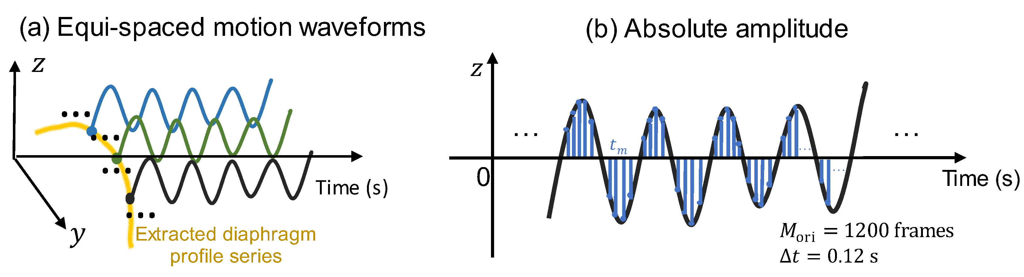 Diagnostics 13 03261 g005