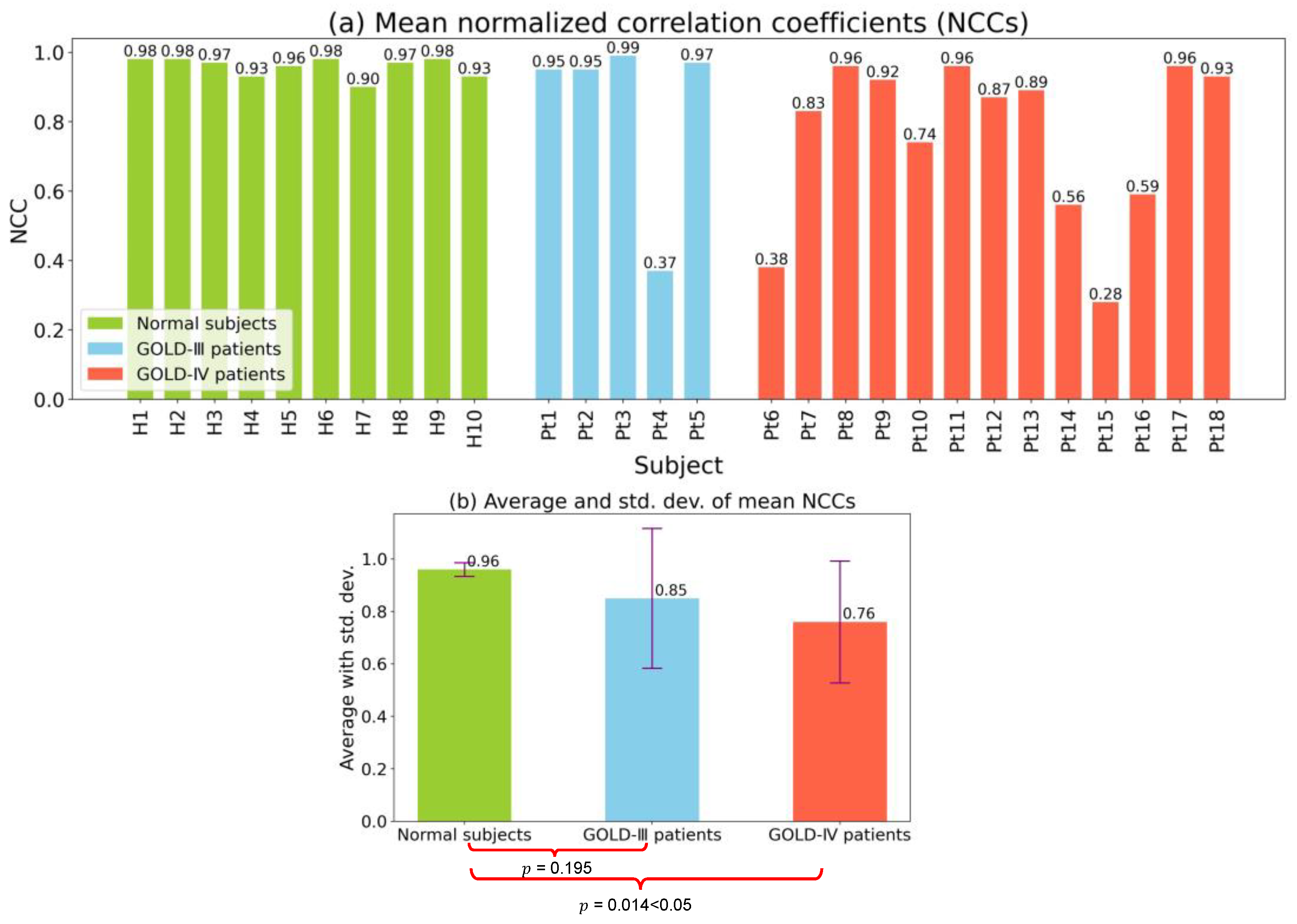 Diagnostics 13 03261 g009