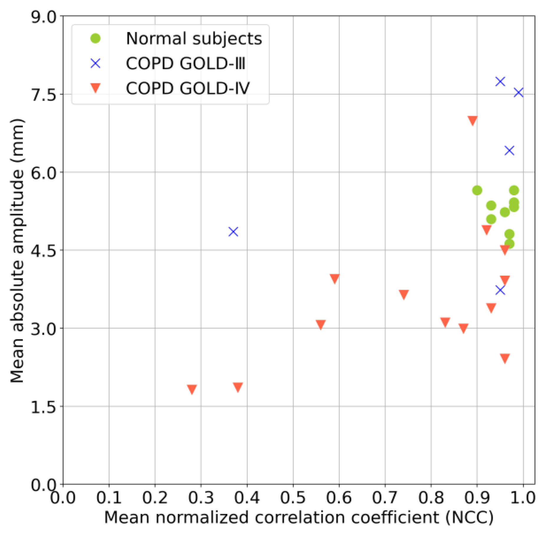 Diagnostics 13 03261 g011