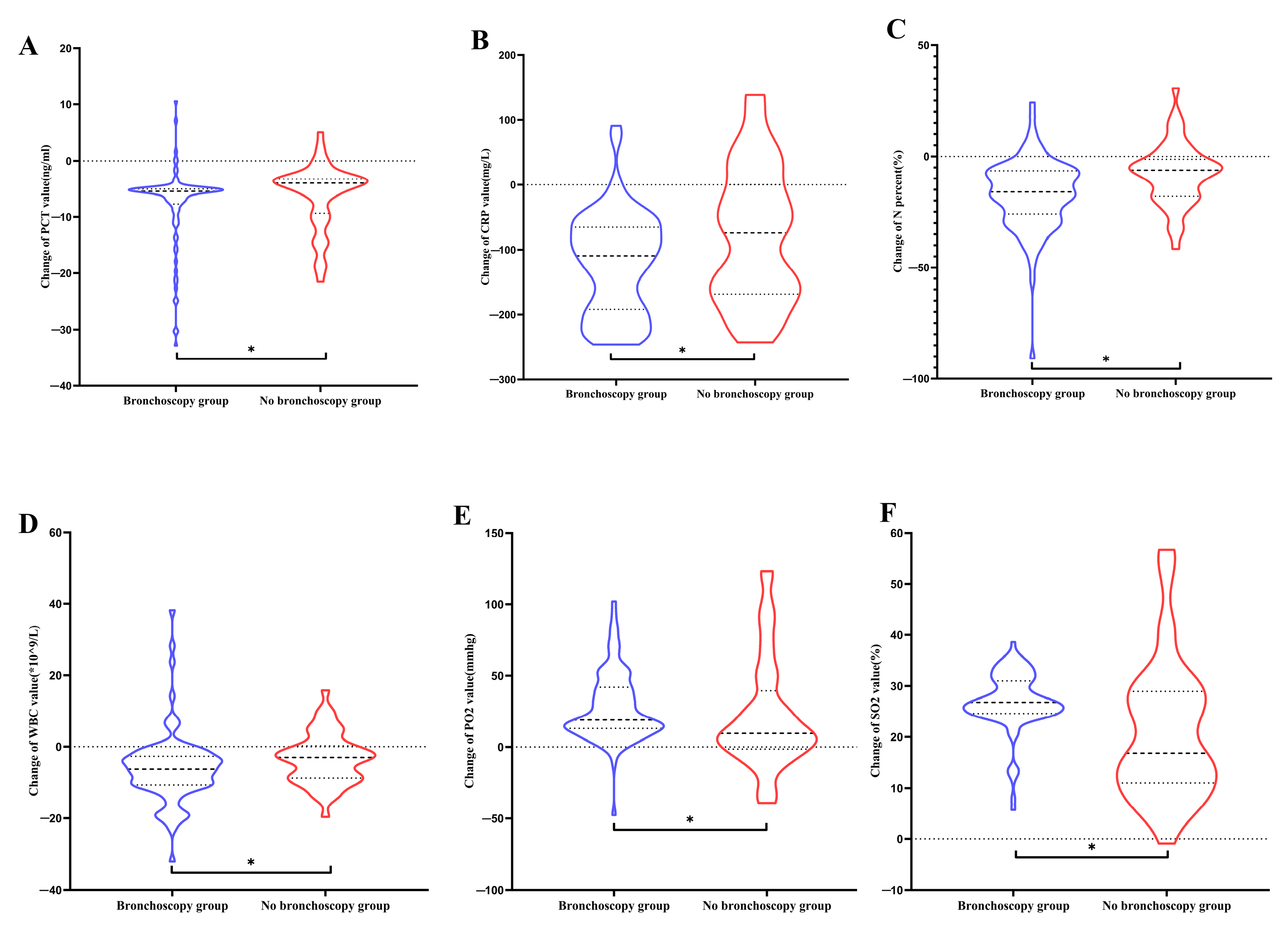 Diagnostics 13 03276 g002