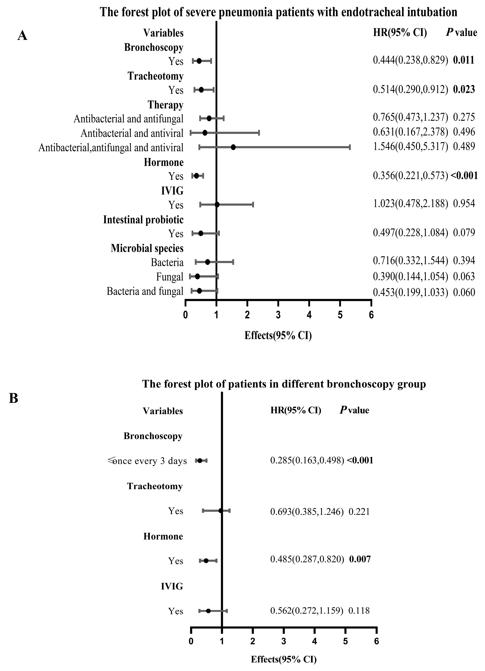 Diagnostics 13 03276 g004