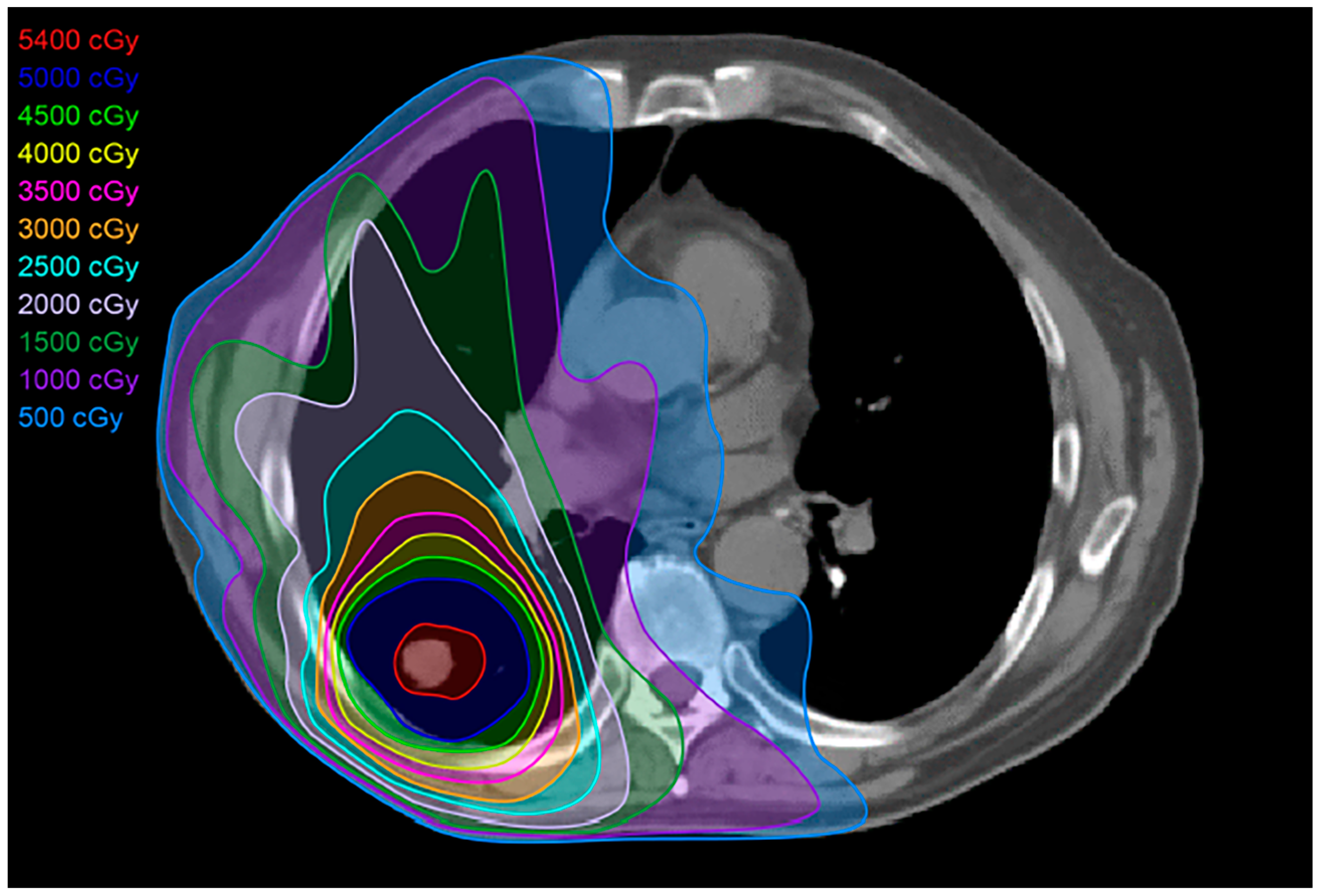 Diagnostics 13 03283 g004