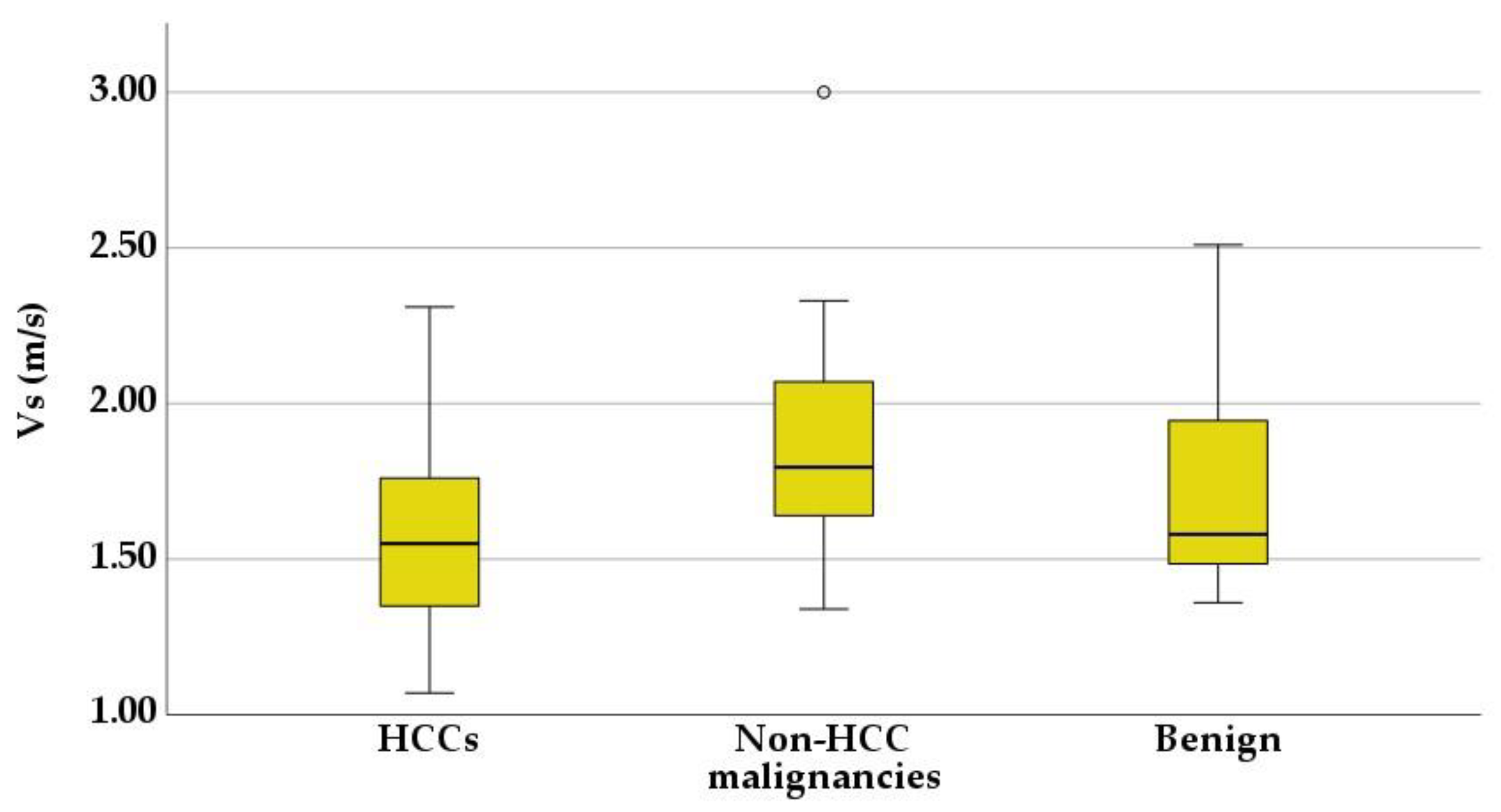 Diagnostics 13 03288 g011