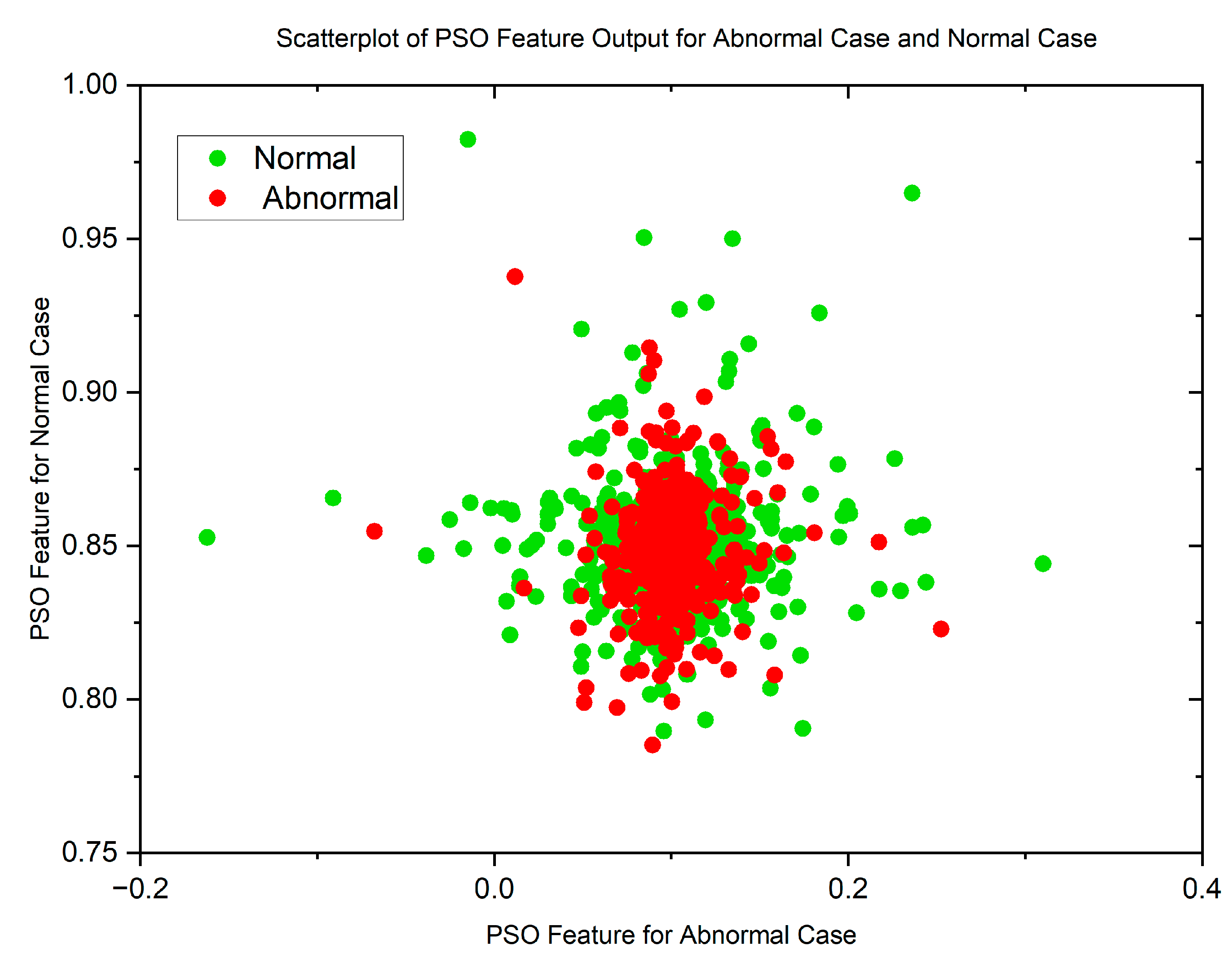 Diagnostics 13 03289 g006
