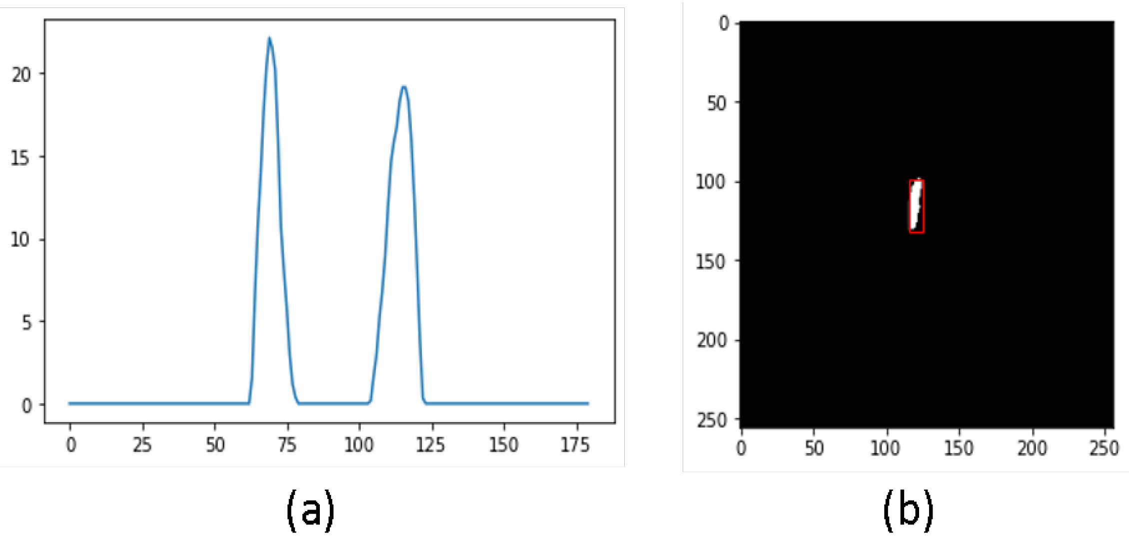 Diagnostics 13 03292 g001
