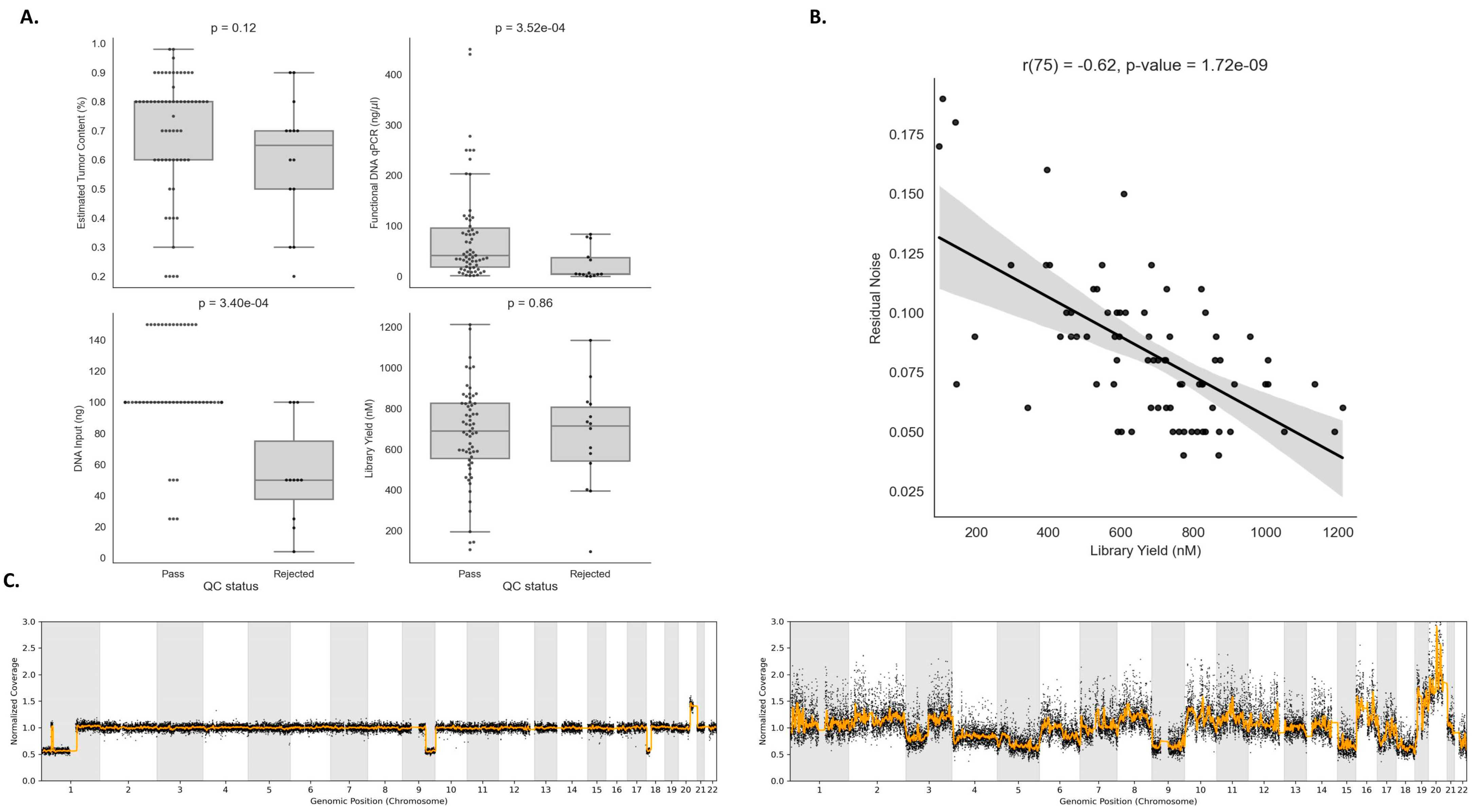 Diagnostics 13 03293 g004