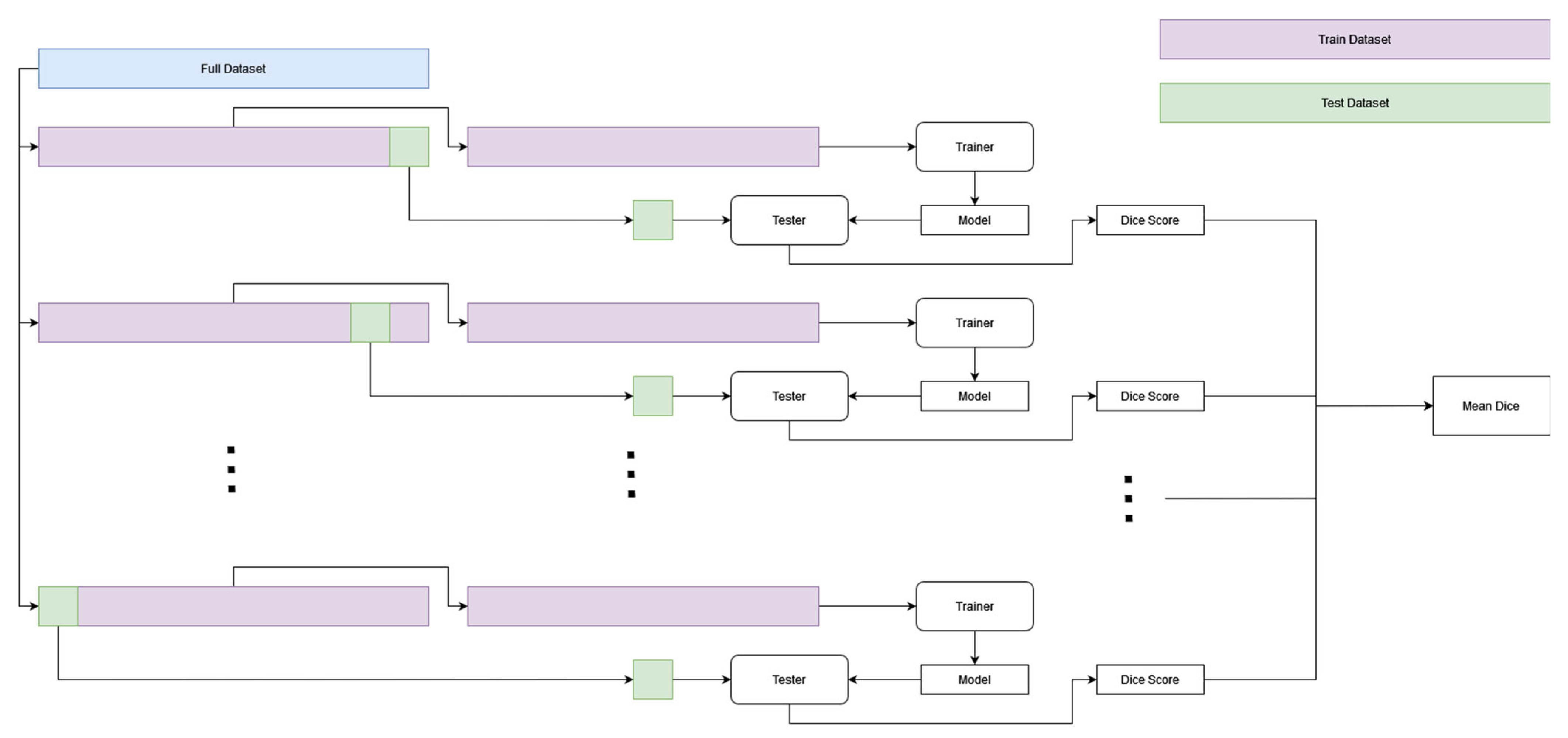 Diagnostics 13 03298 g005