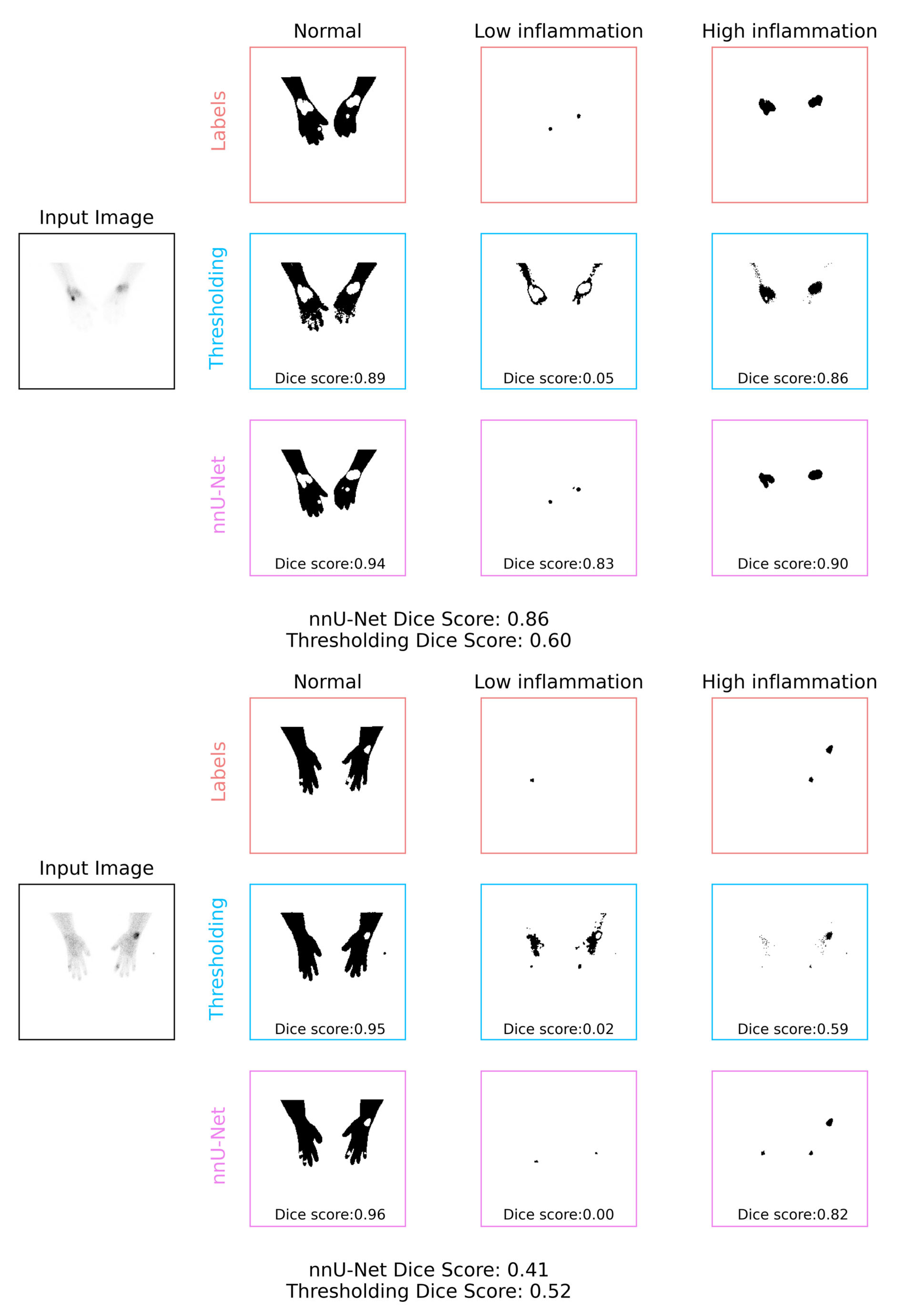 Diagnostics 13 03298 g009