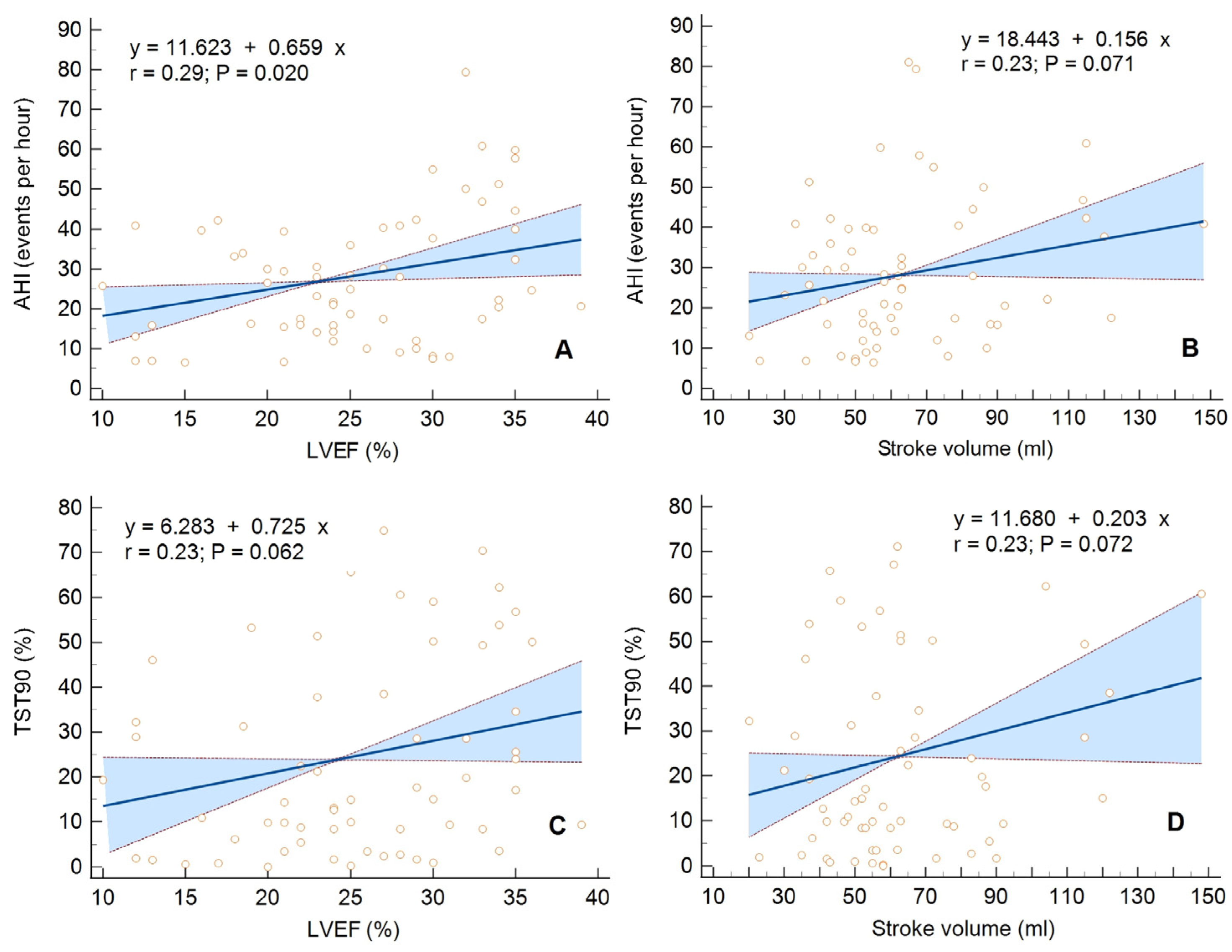 Diagnostics 13 03309 g001