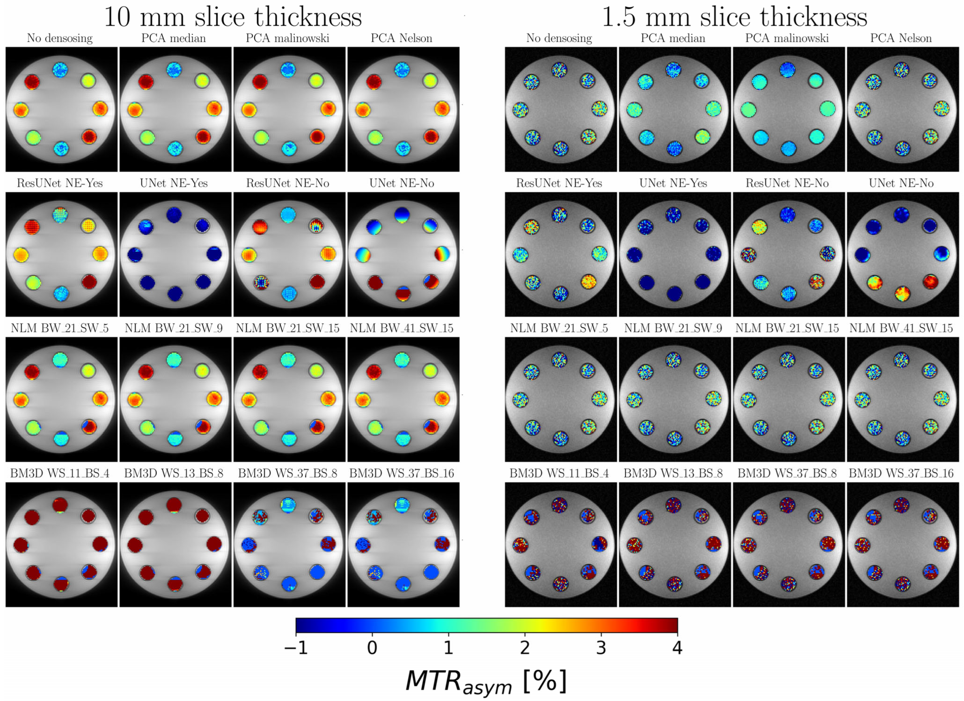 Diagnostics 13 03326 g006