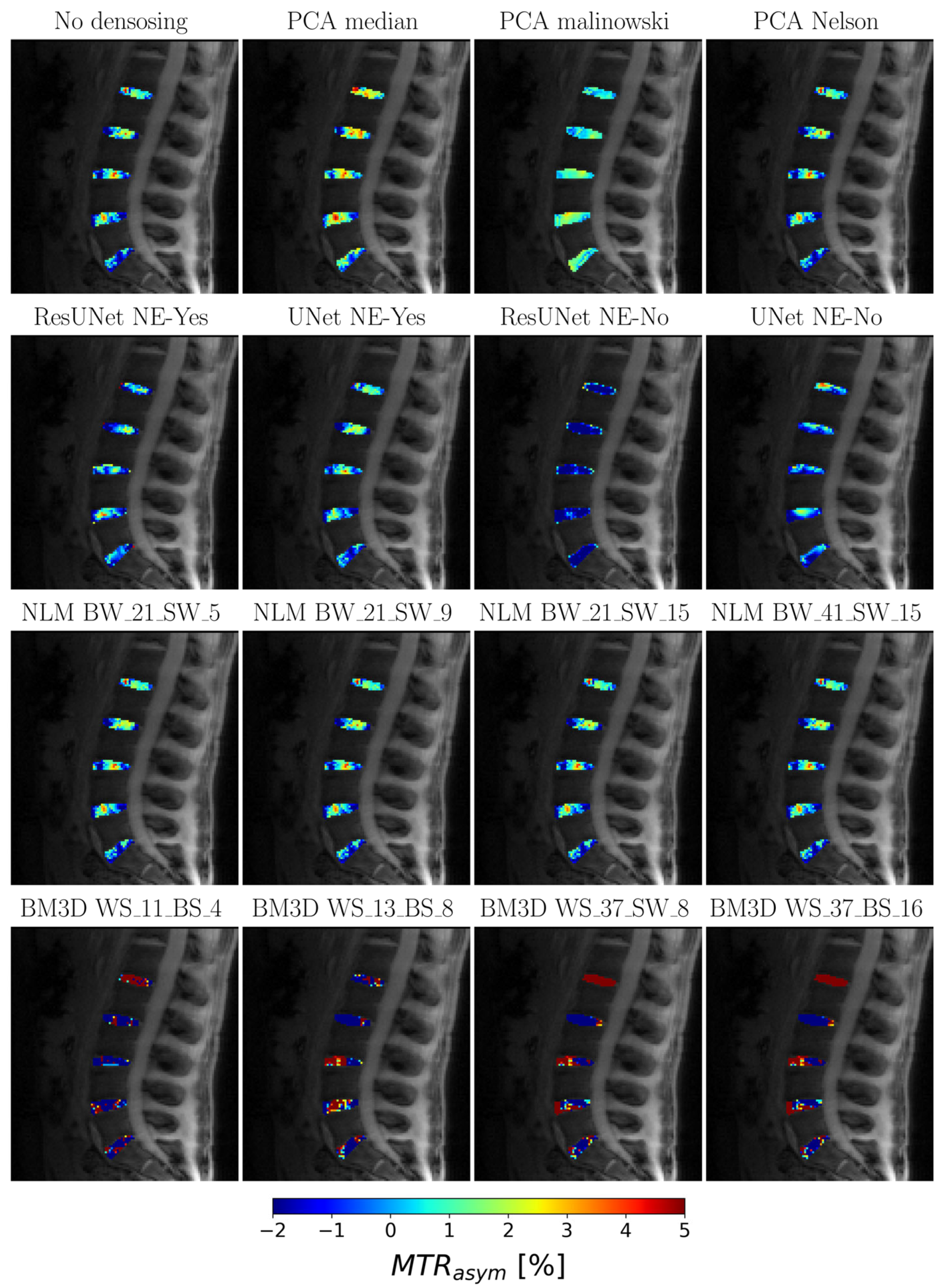 Diagnostics 13 03326 g007
