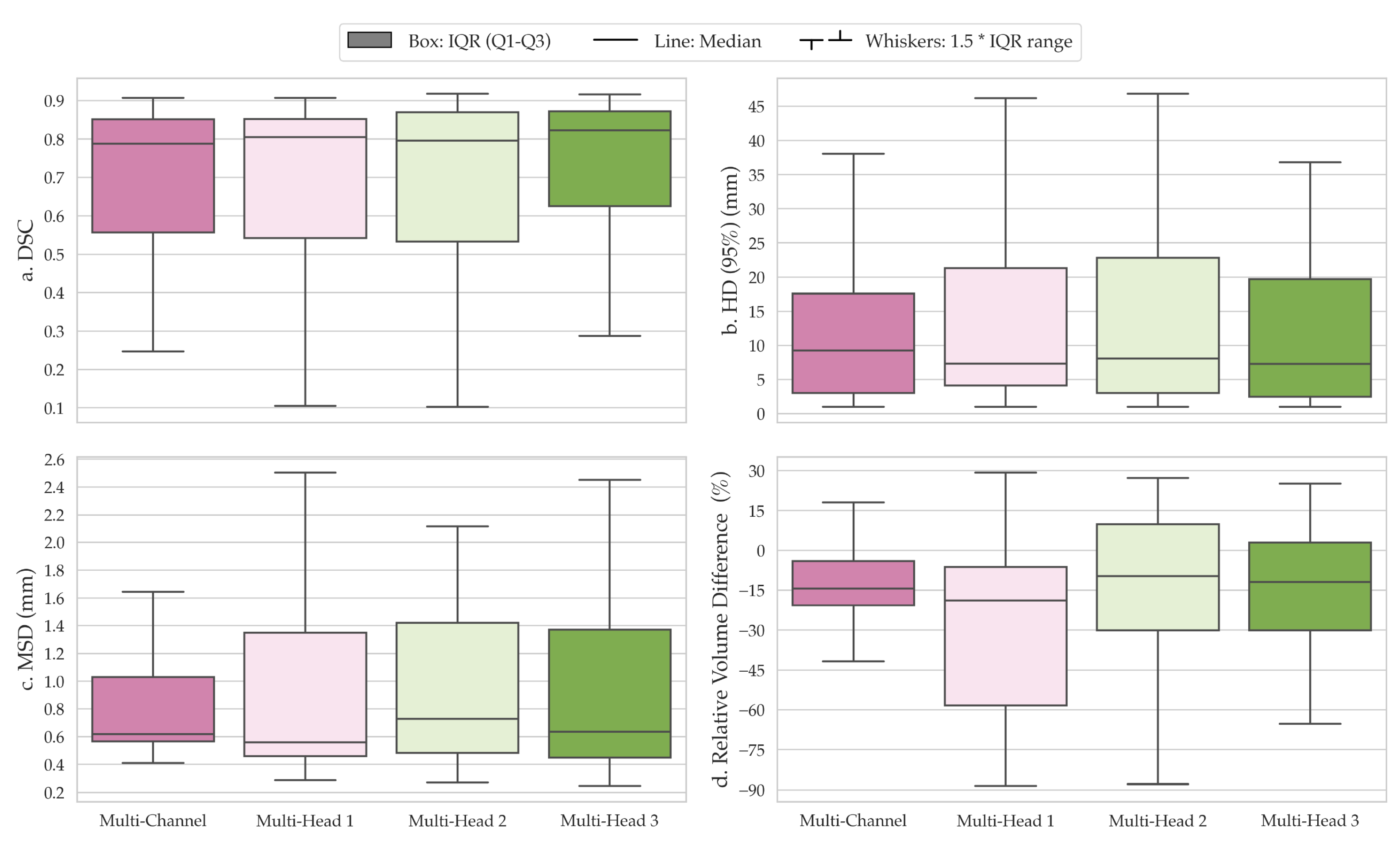 Diagnostics 13 03381 g003