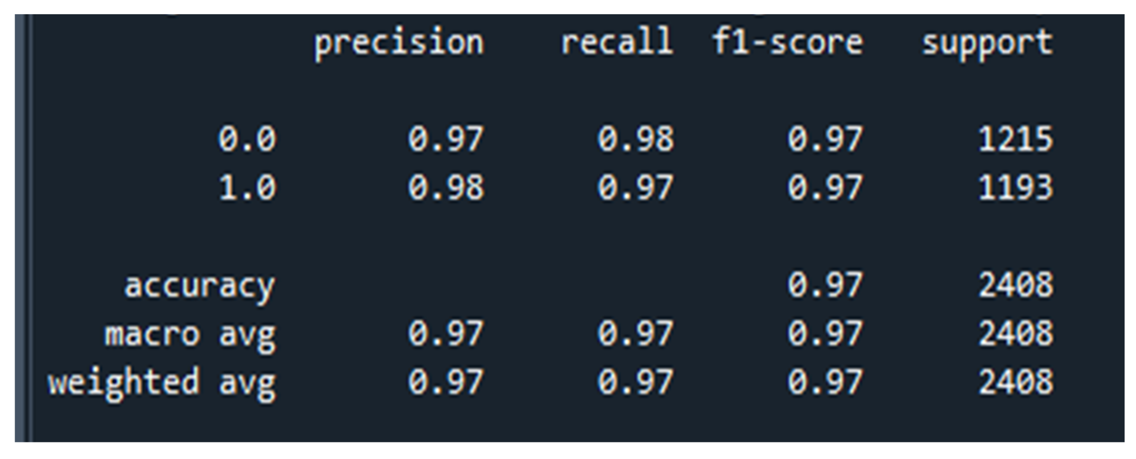 Diagnostics 13 03384 g010