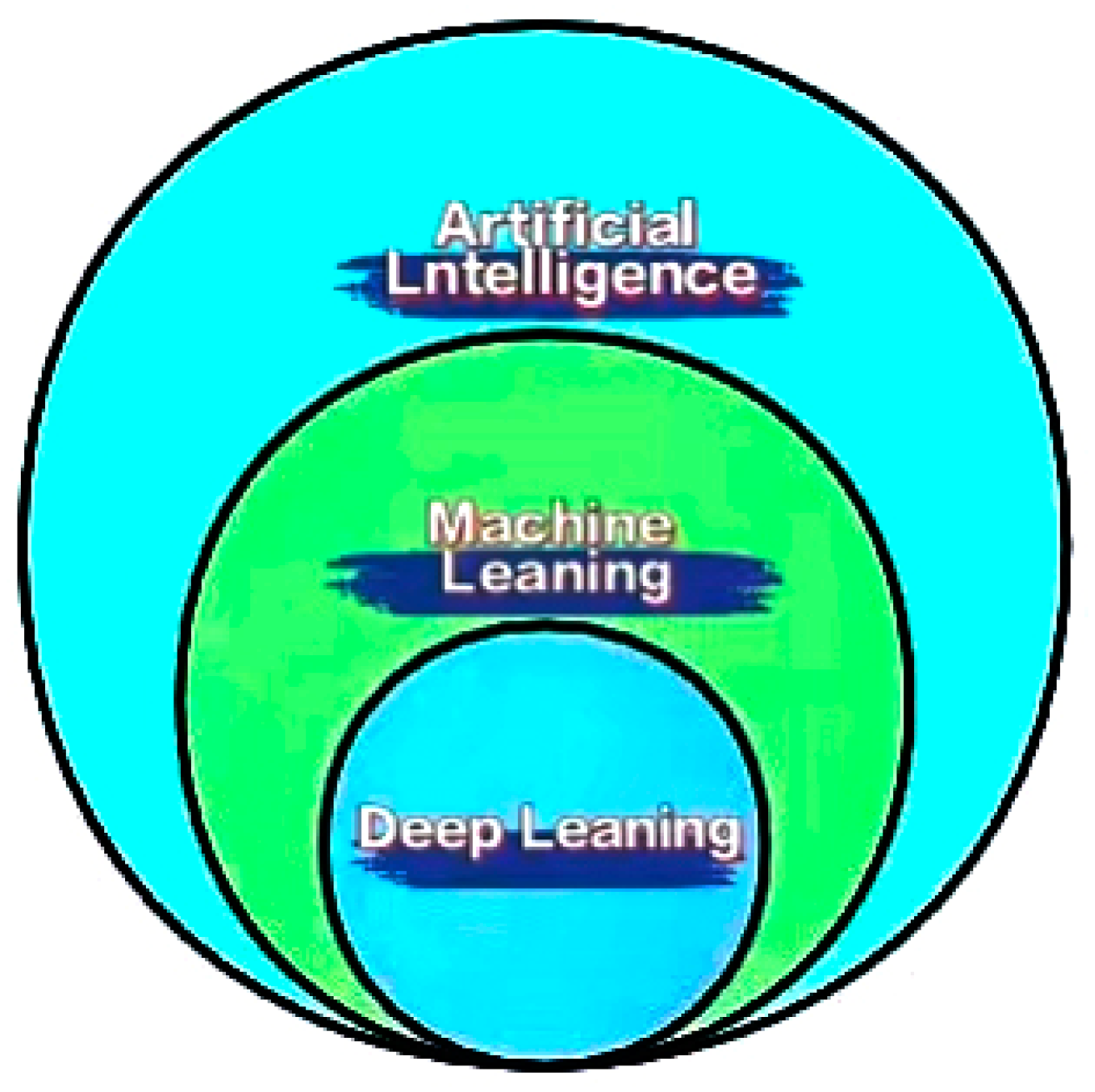 Diagnostics 13 03388 g001 Diagnostics 13 03388 g001