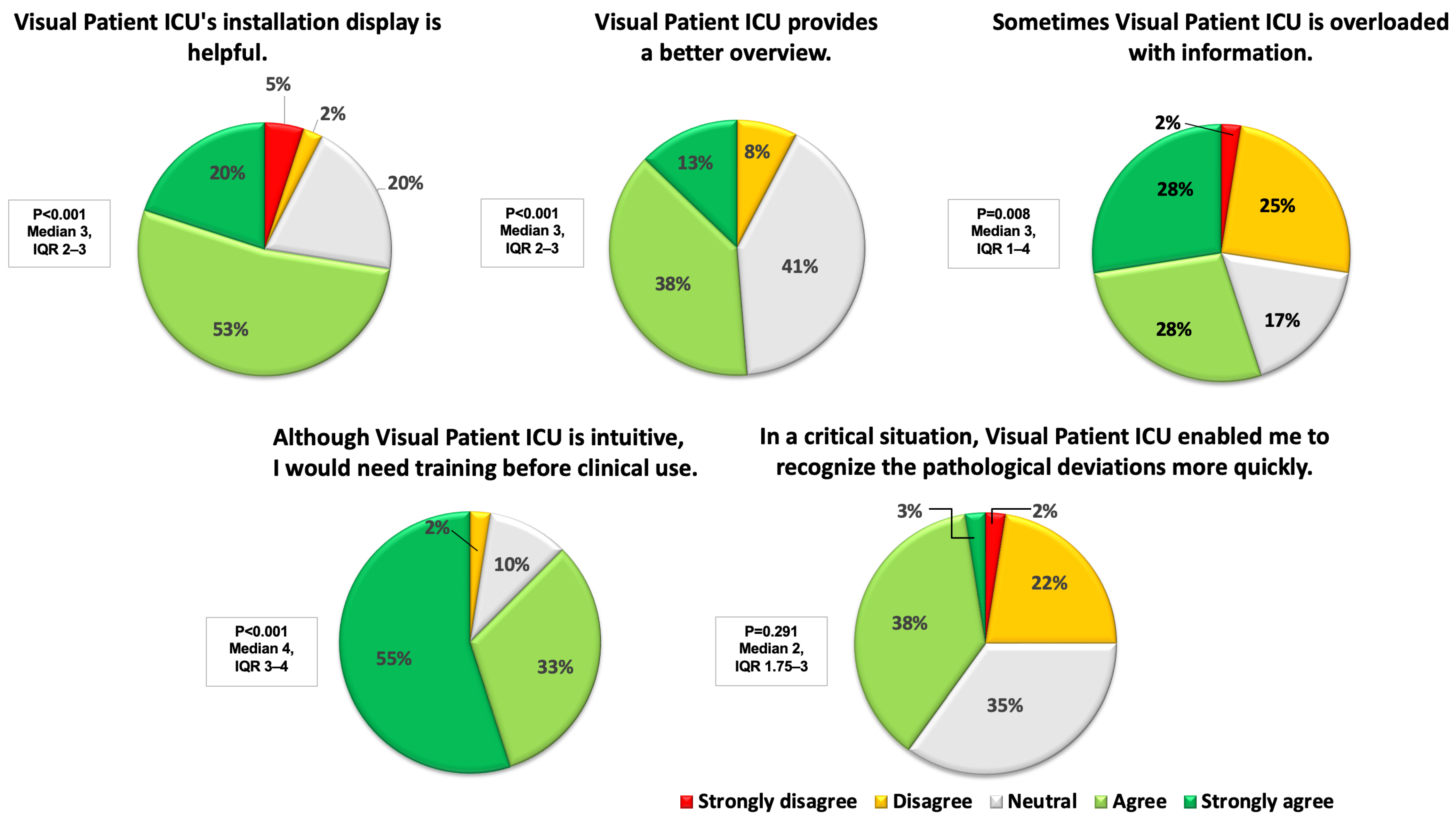 Diagnostics 13 03391 g004