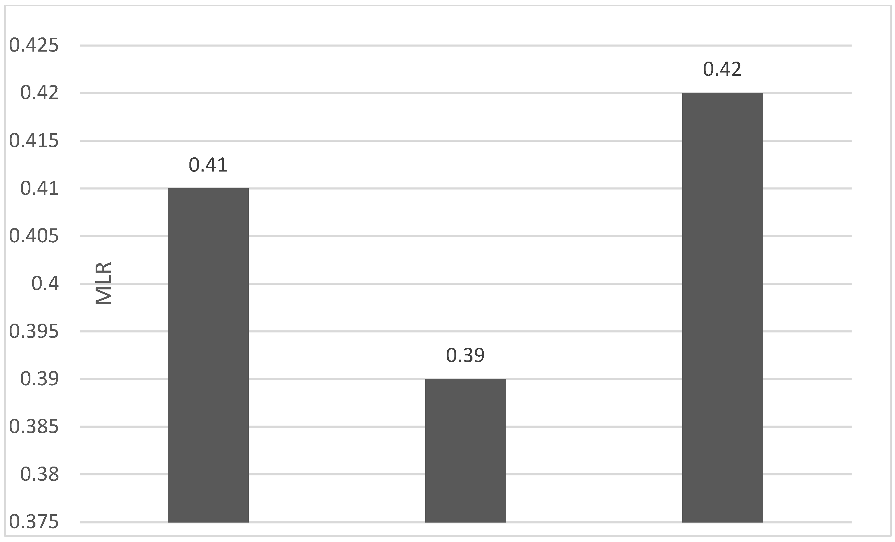 Diagnostics 13 03396 g007