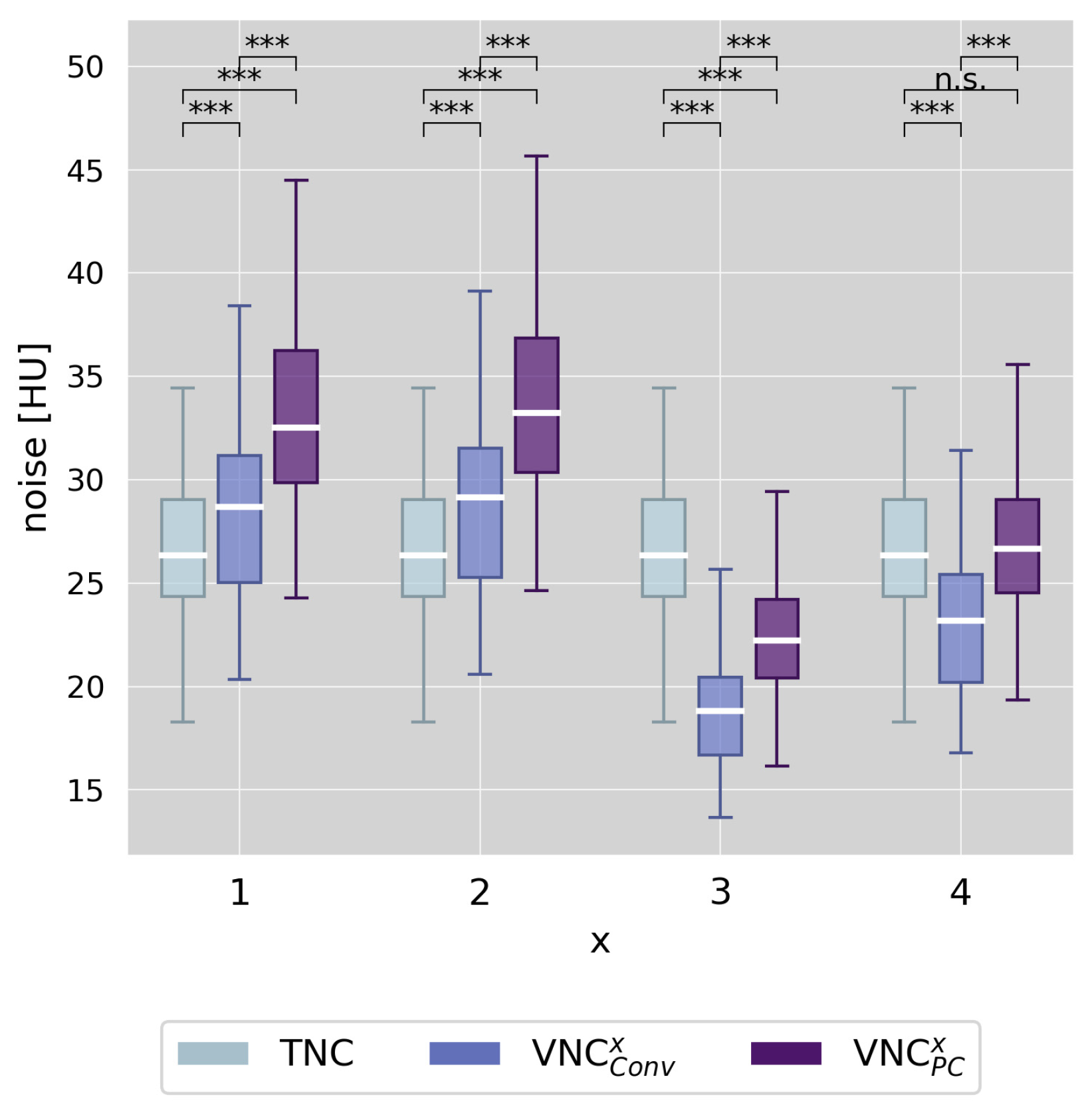 Diagnostics 13 03402 g003