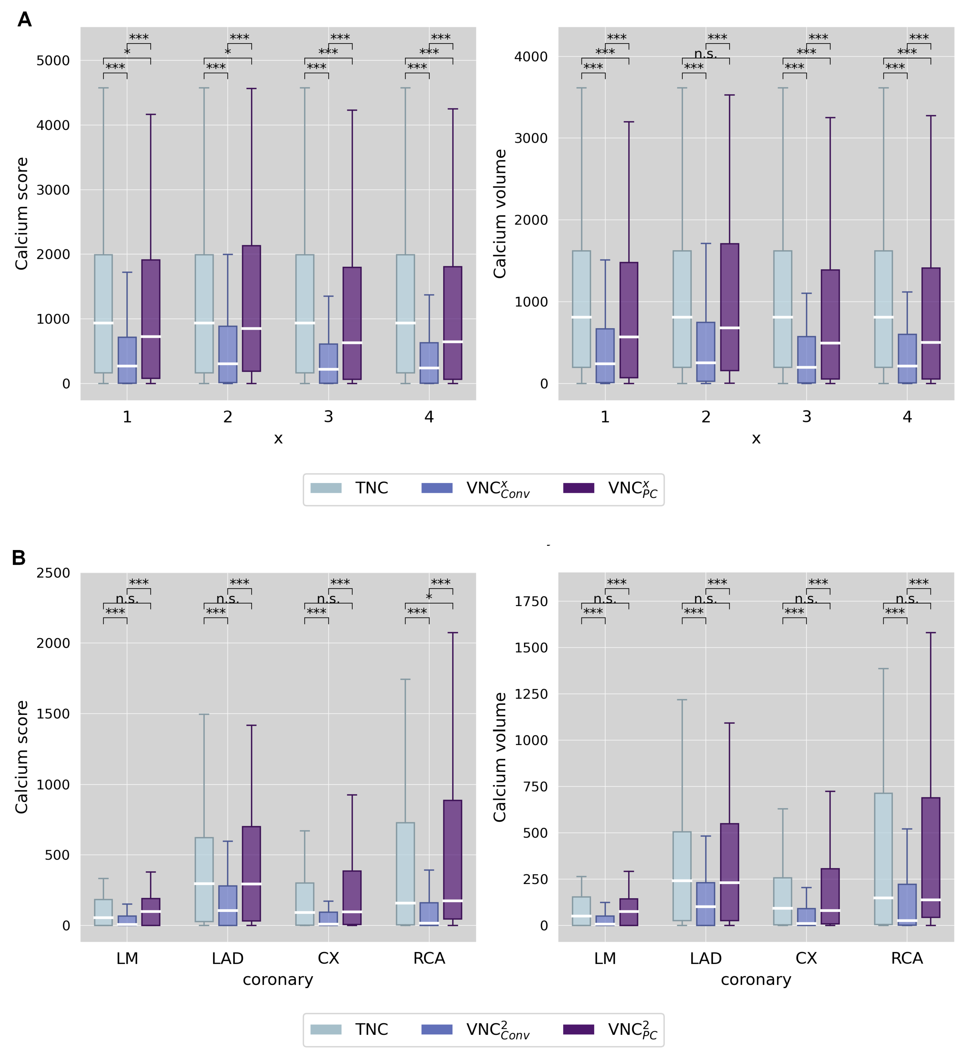 Diagnostics 13 03402 g004