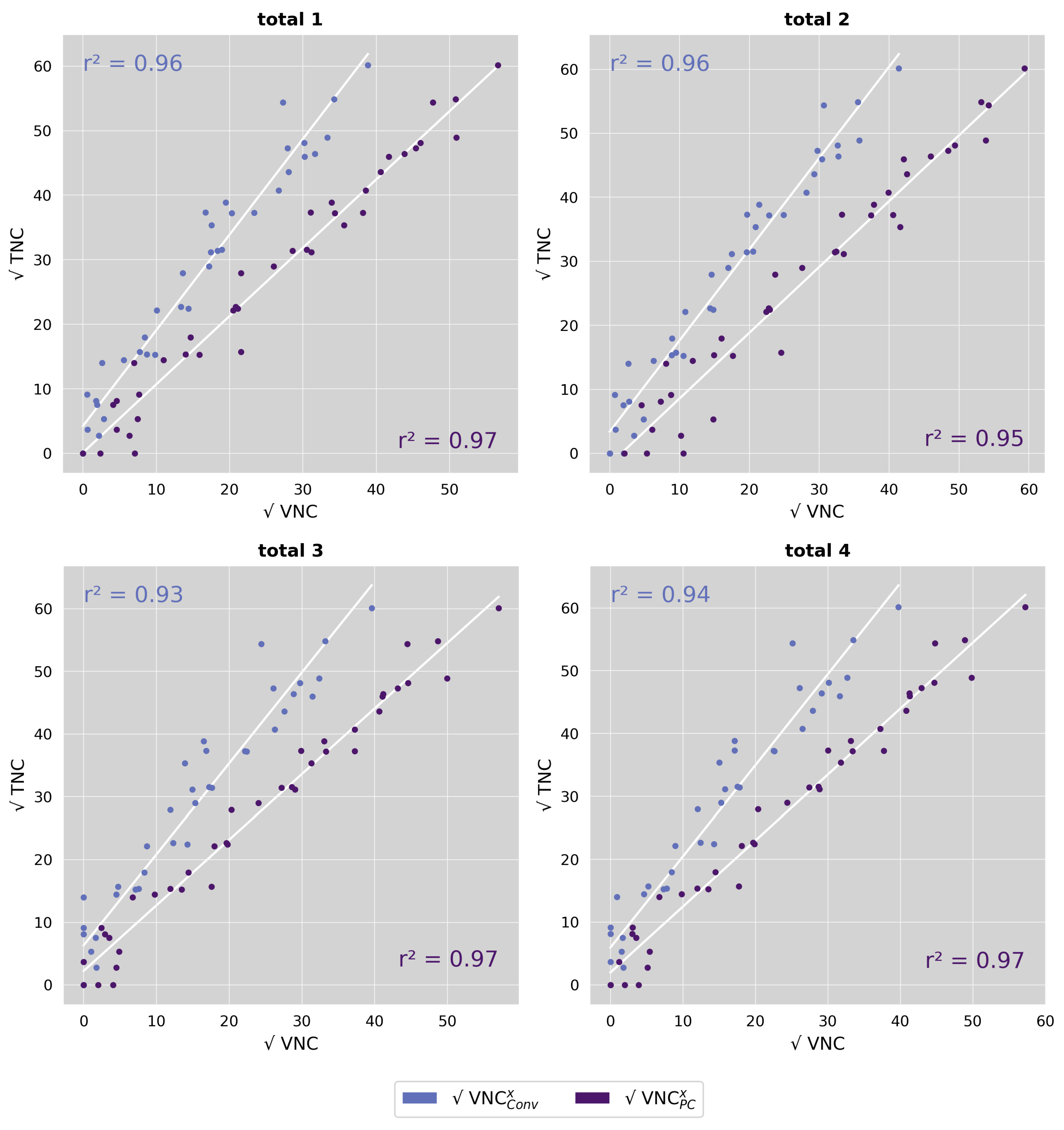Diagnostics 13 03402 g005