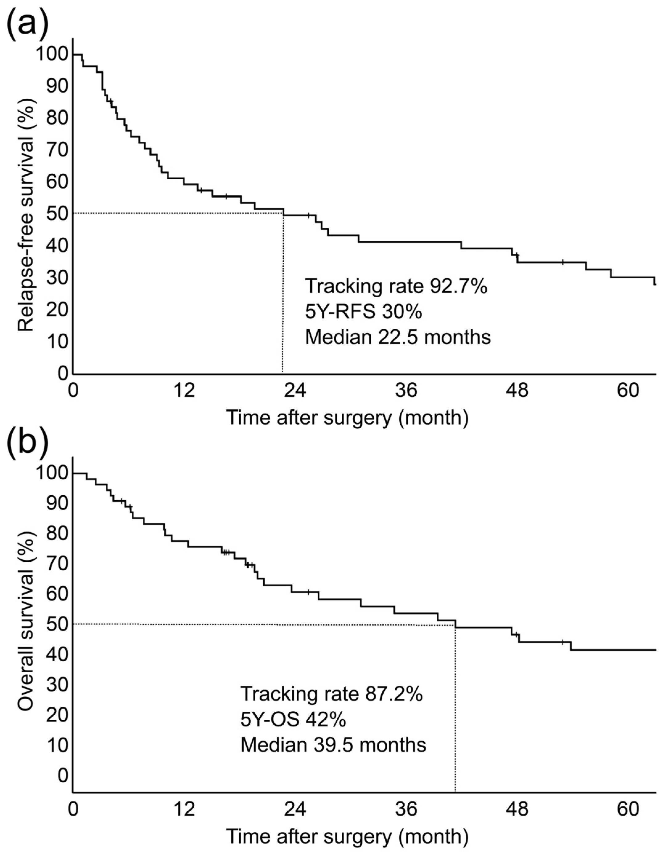 Diagnostics 13 03406 g003 Diagnostics 13 03406 g003