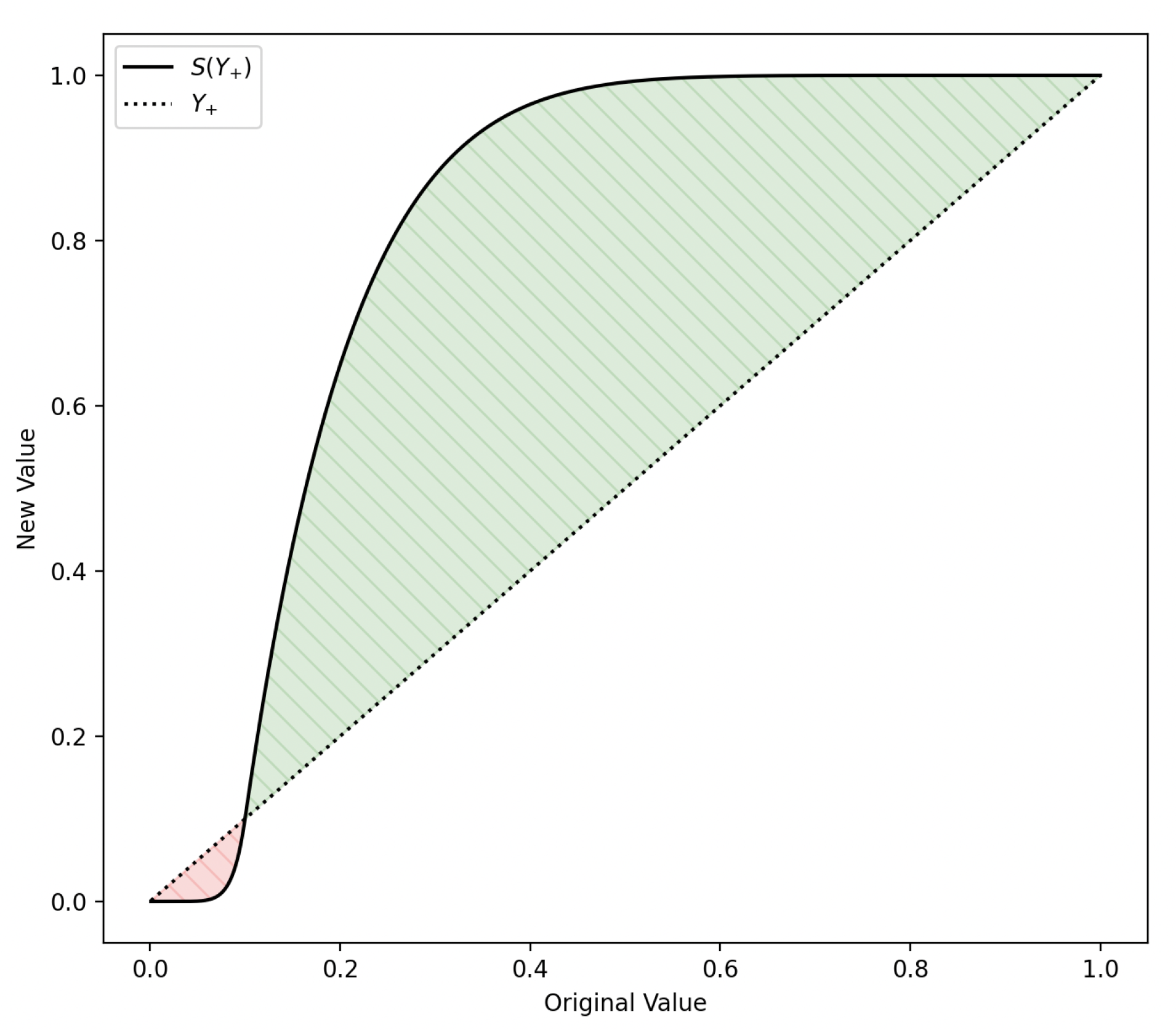 Diagnostics 13 03413 g005