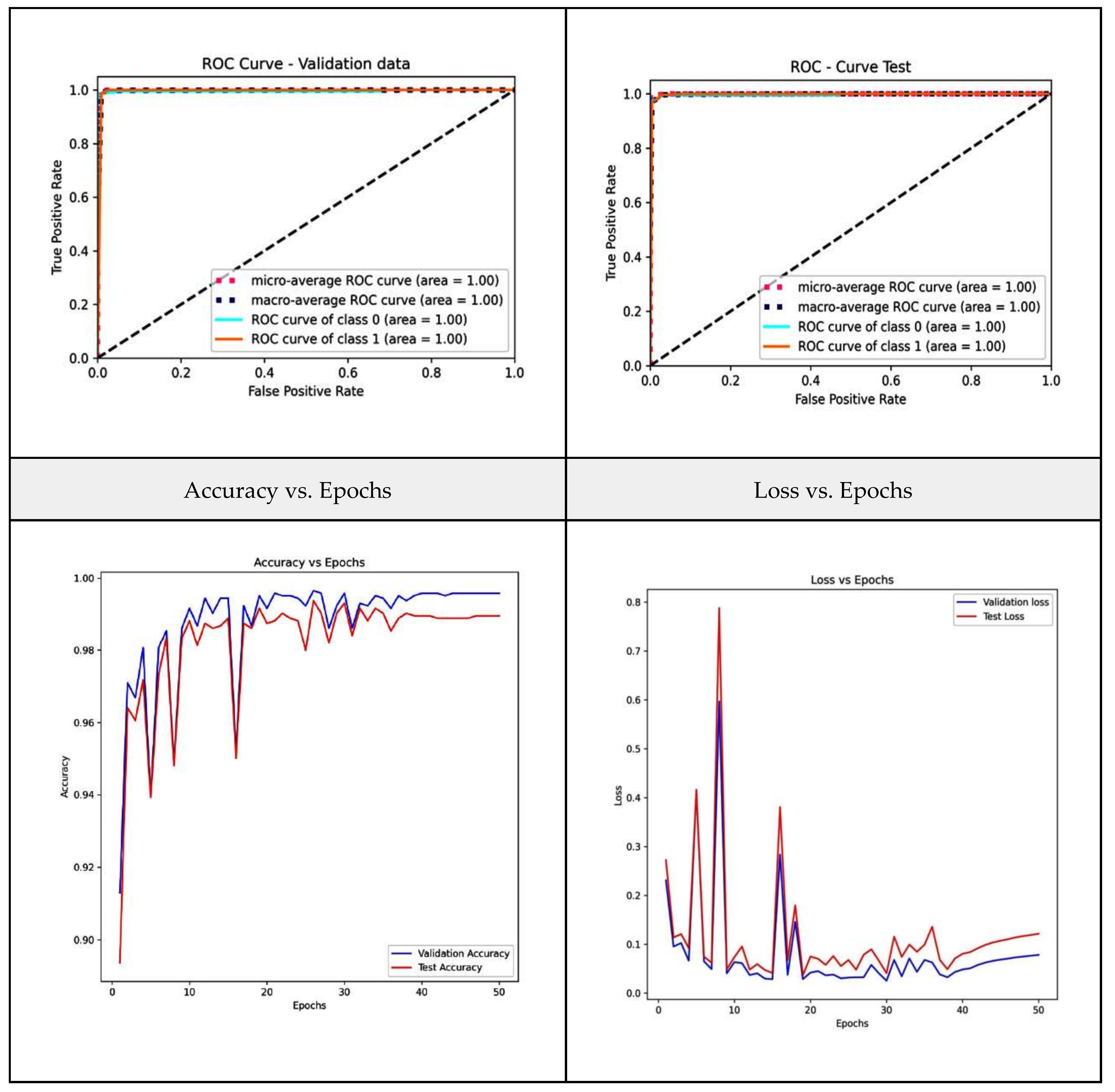 Diagnostics 13 03419 g005b
