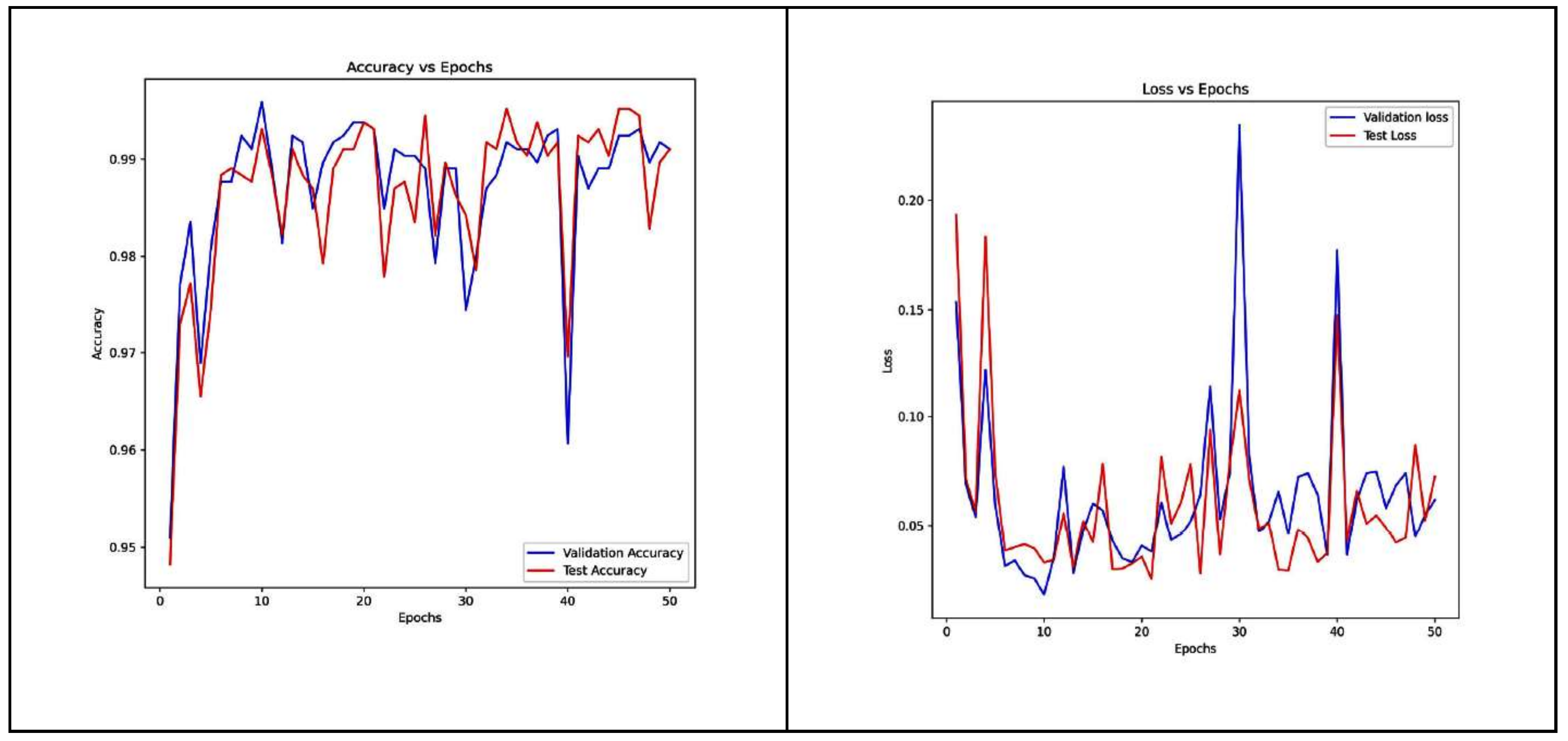 Diagnostics 13 03419 g007b