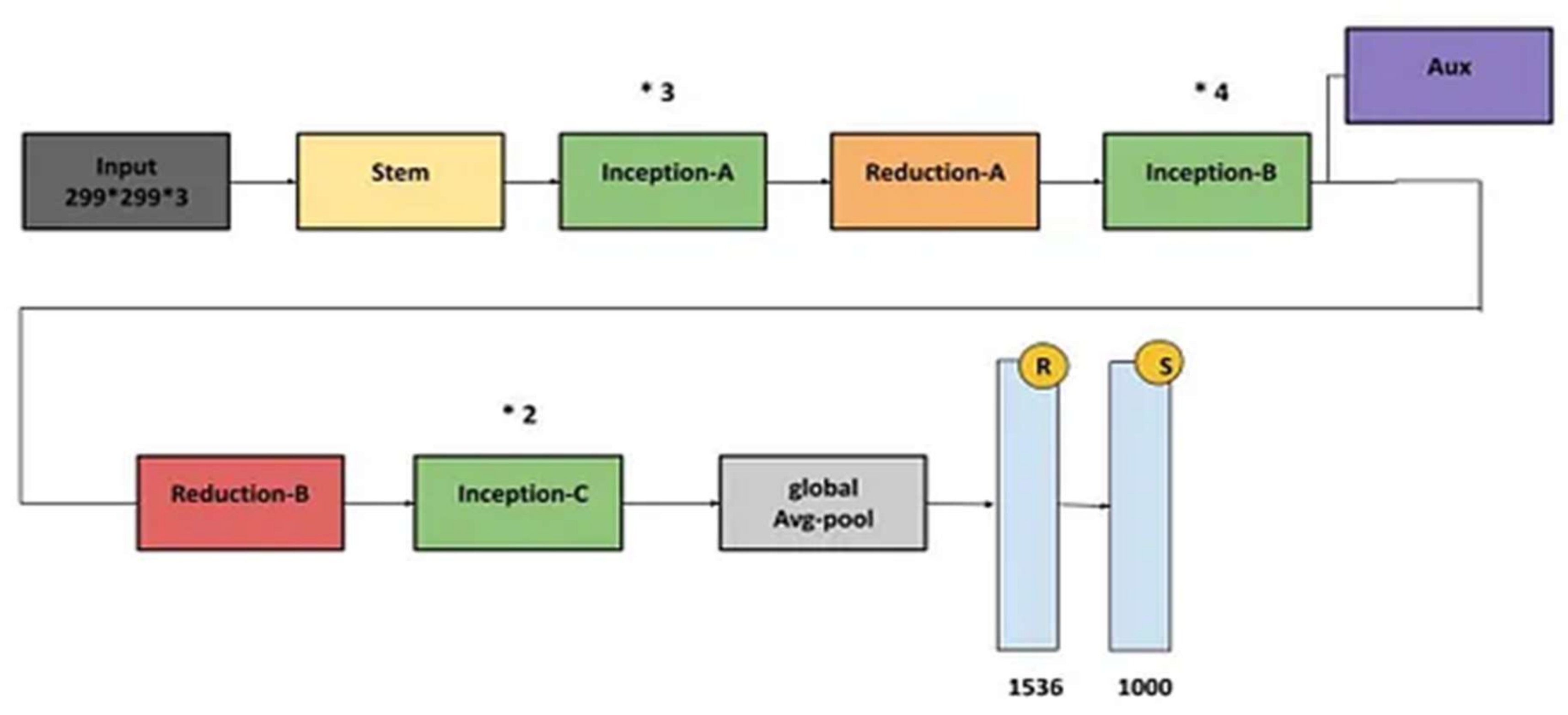 Diagnostics 13 03419 g008