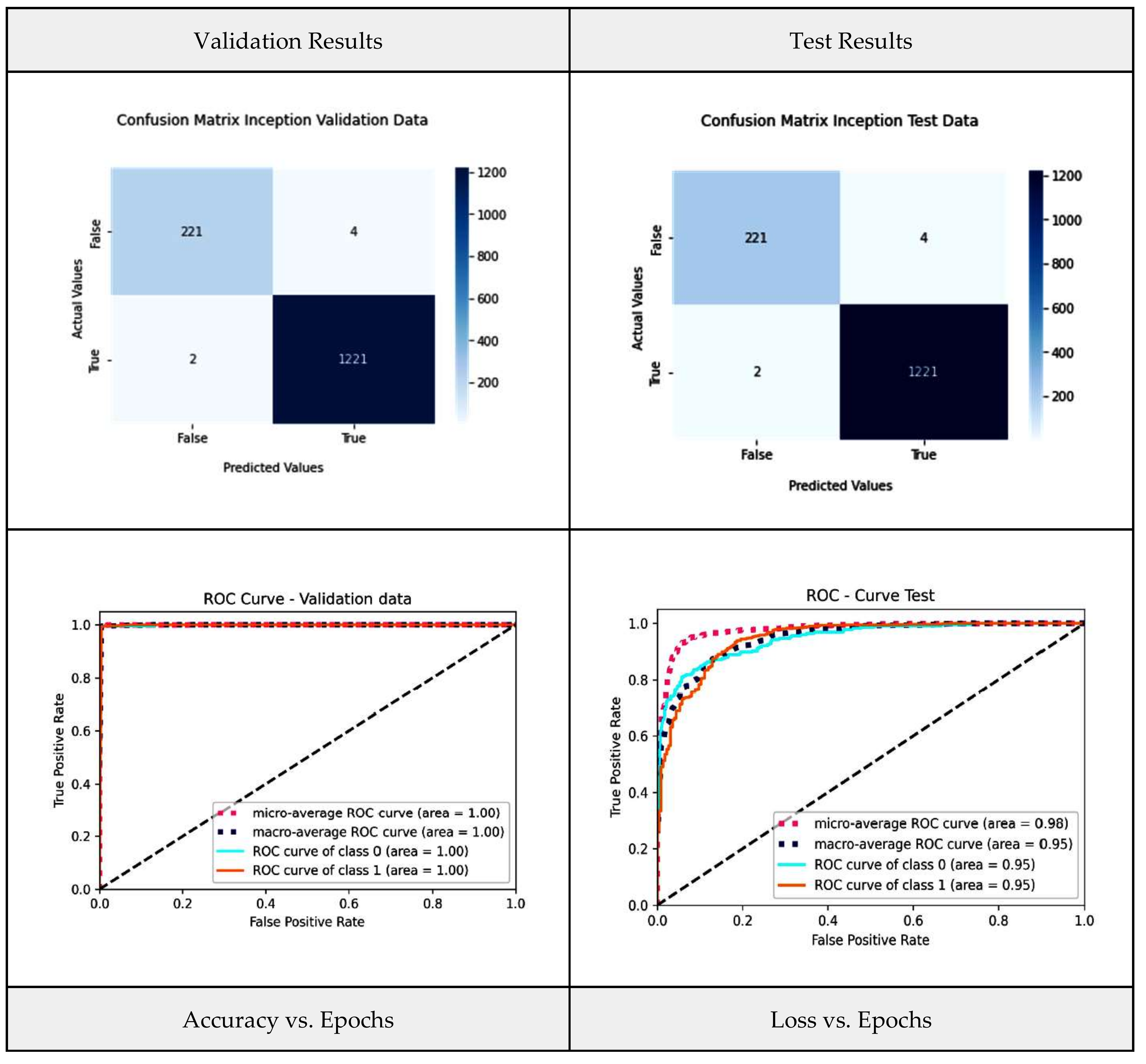 Diagnostics 13 03419 g009a