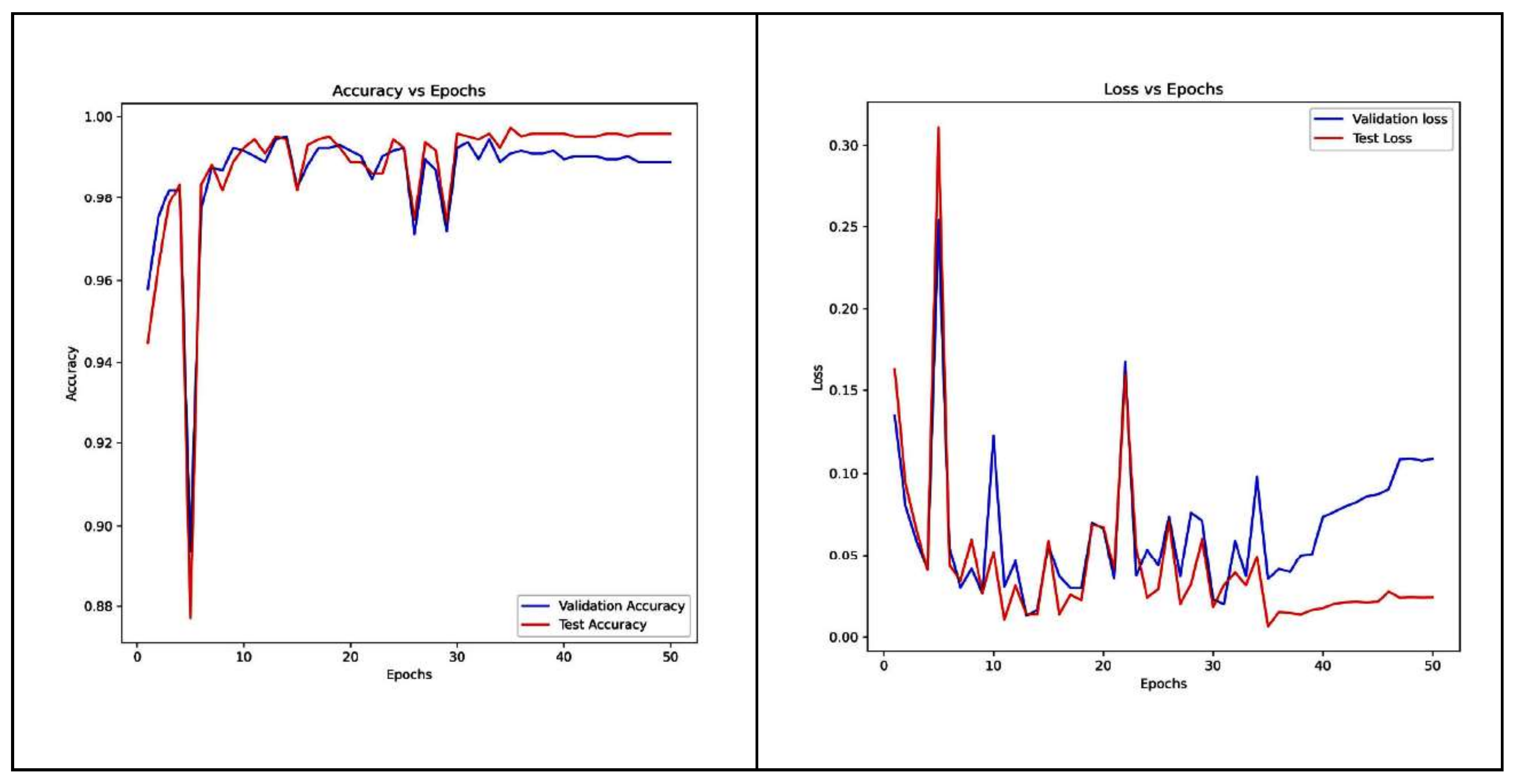 Diagnostics 13 03419 g009b