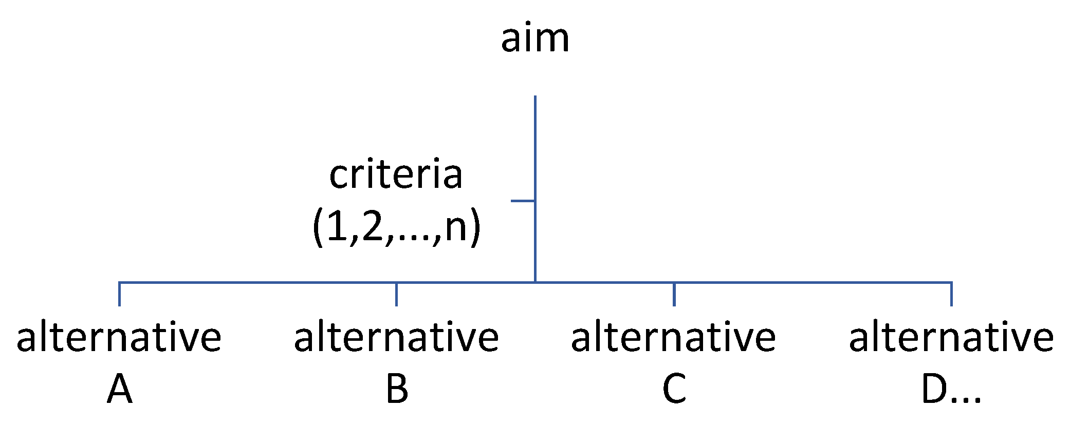Diagnostics 13 03421 g002