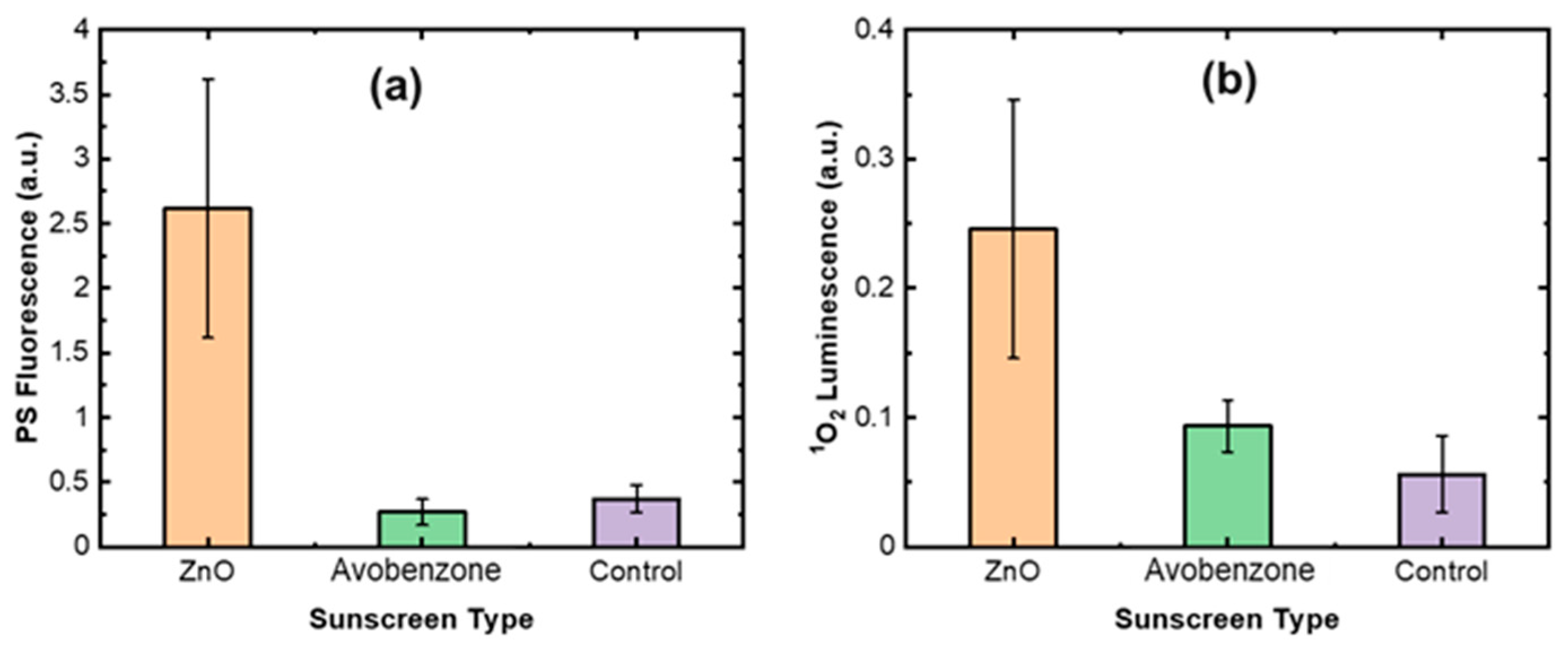 Diagnostics 13 03431 g008