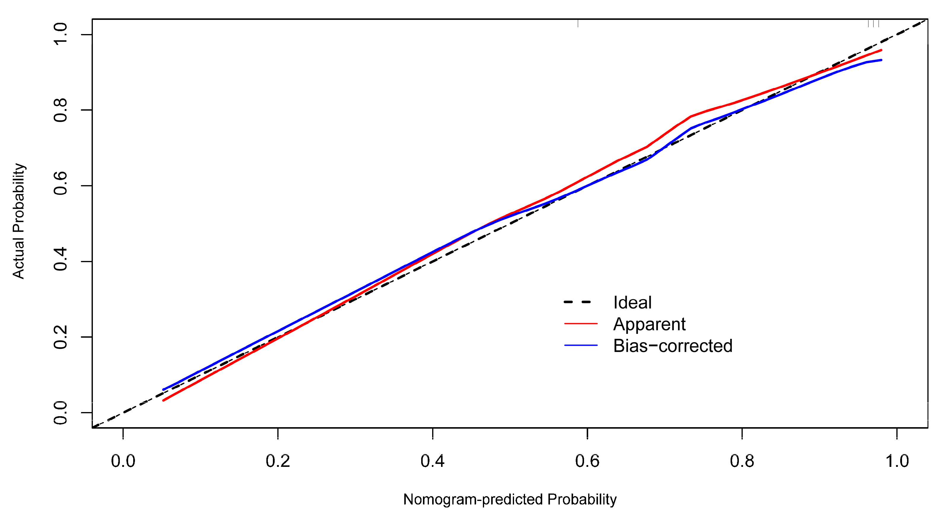 Diagnostics 13 03434 g005