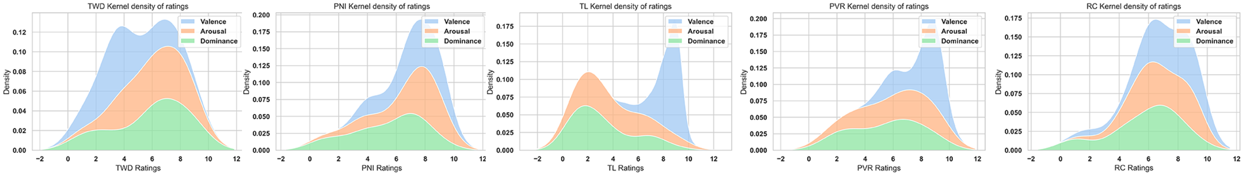 Diagnostics 13 03437 g004