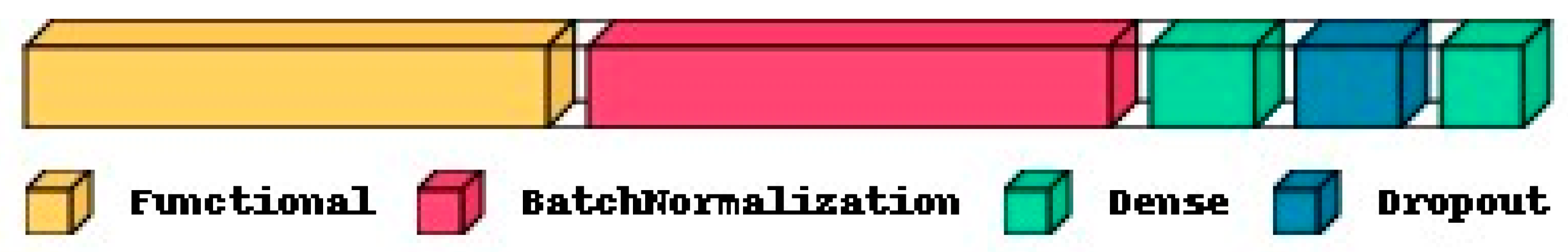 Diagnostics 13 03461 g004