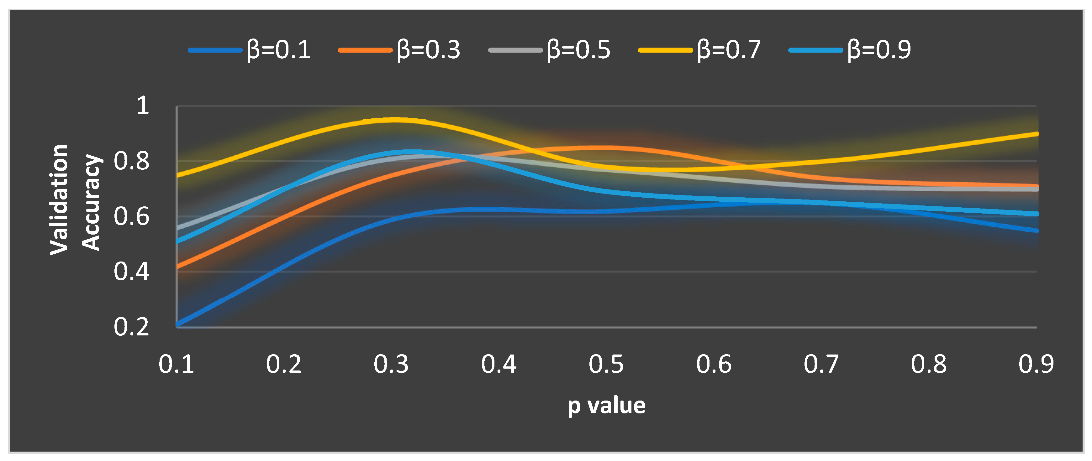 Diagnostics 13 03461 g008