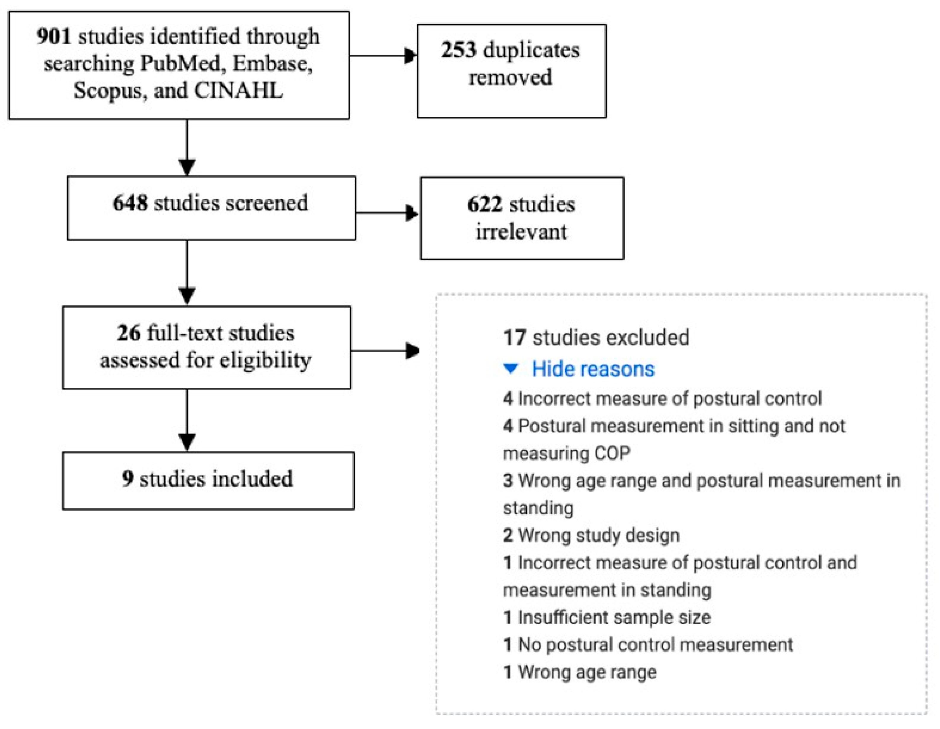 Diagnostics 13 03473 g001