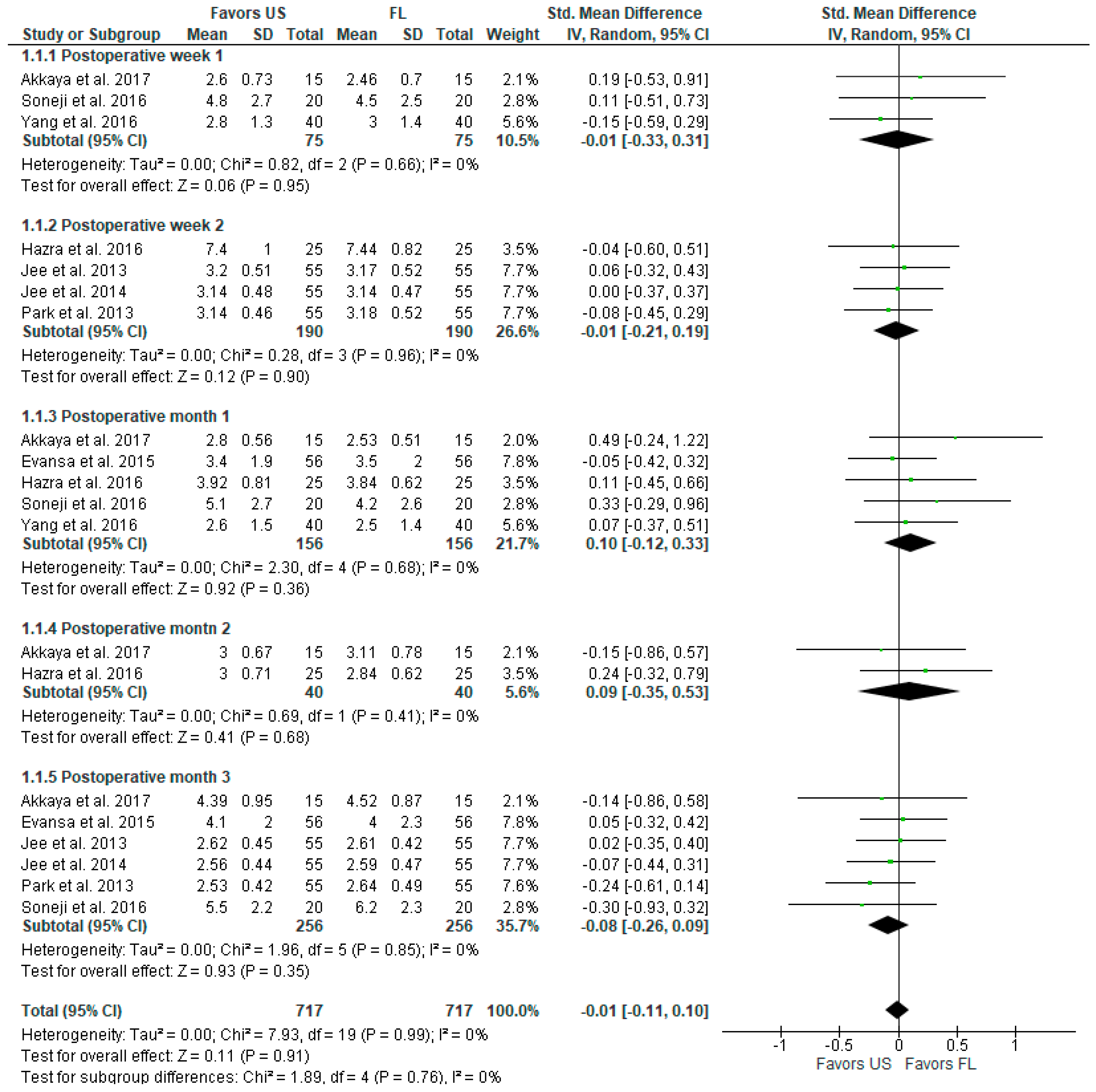Diagnostics 13 03474 g002