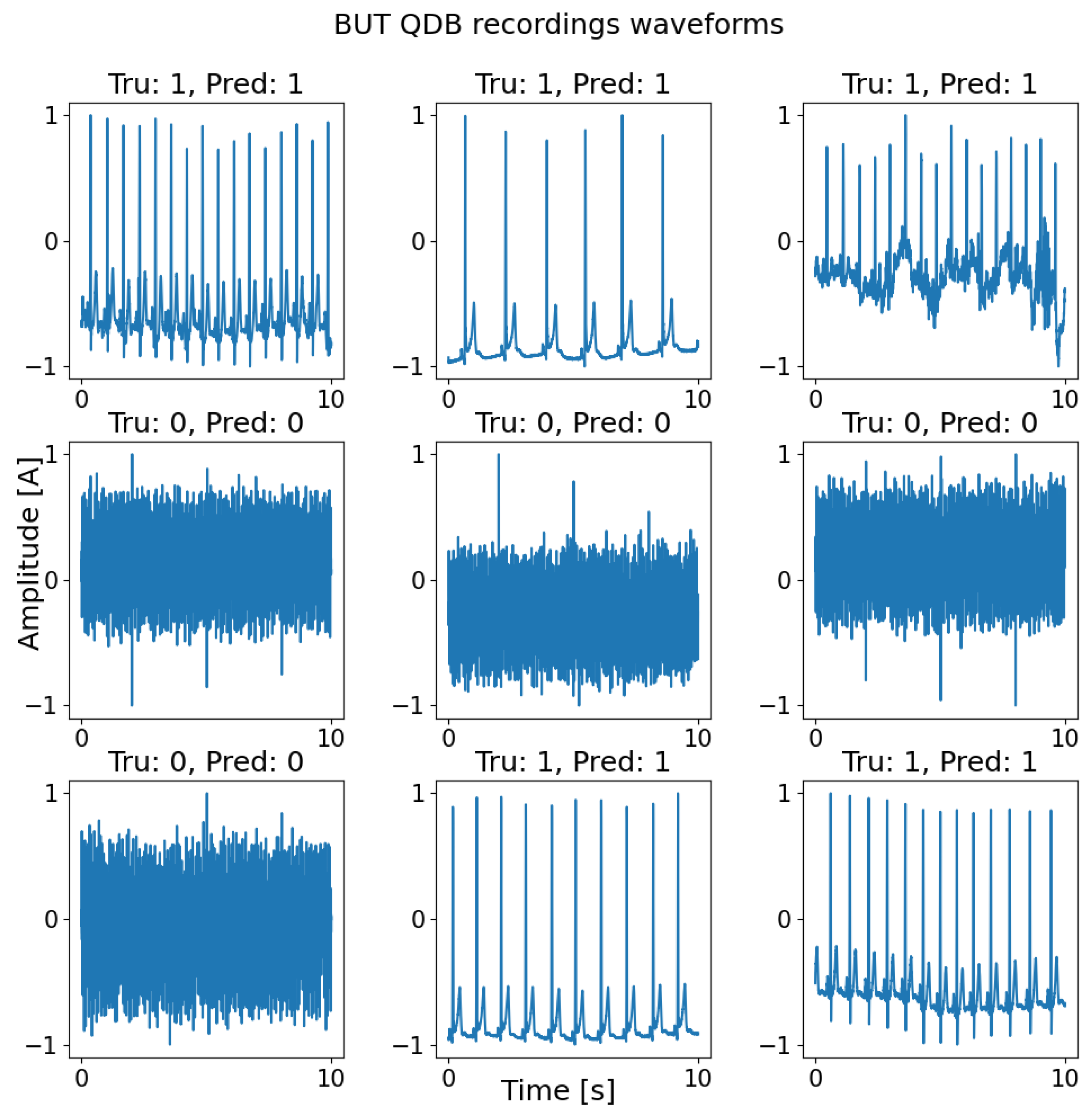 Diagnostics 13 03479 g002